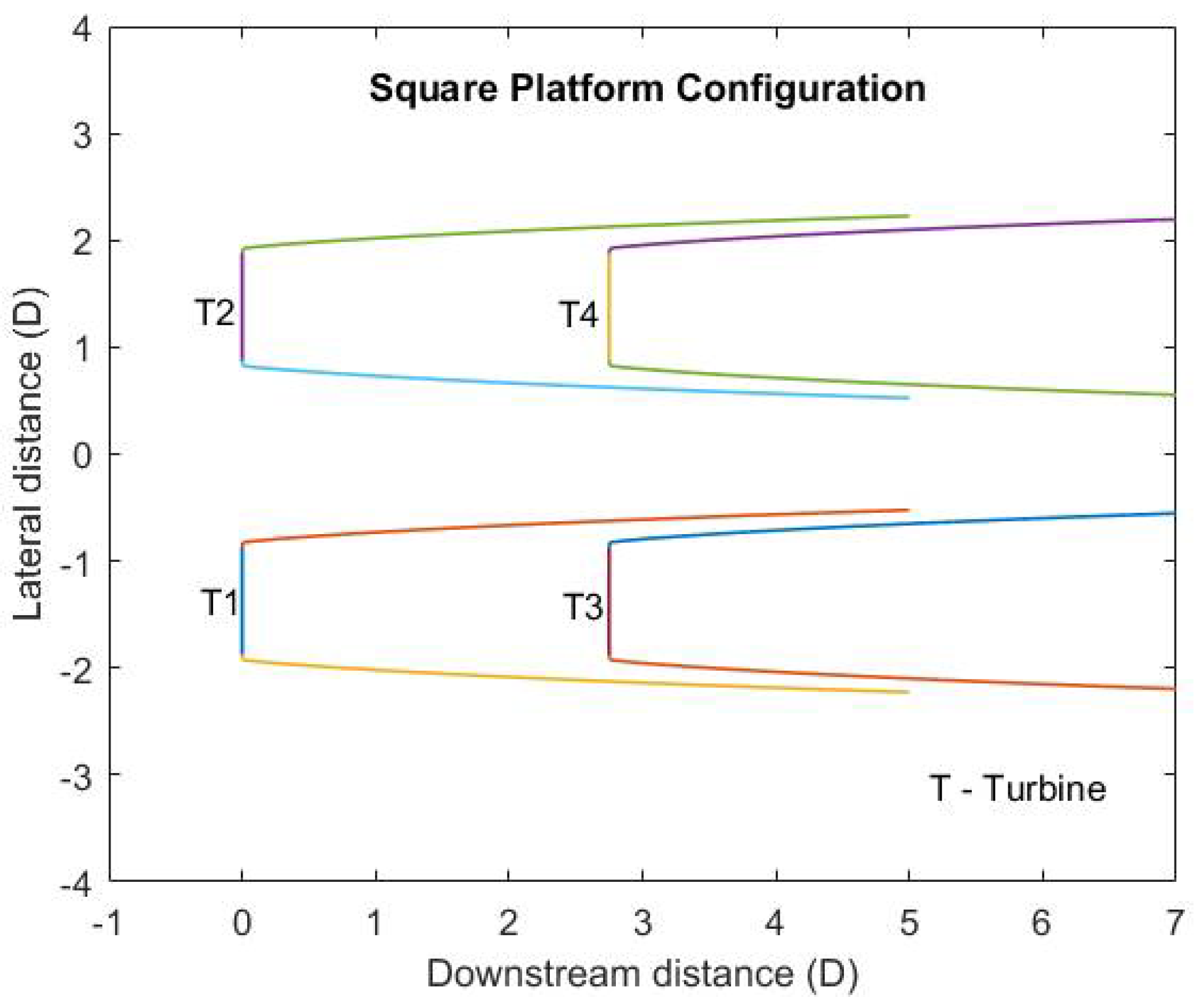 Inventions 07 00058 g001