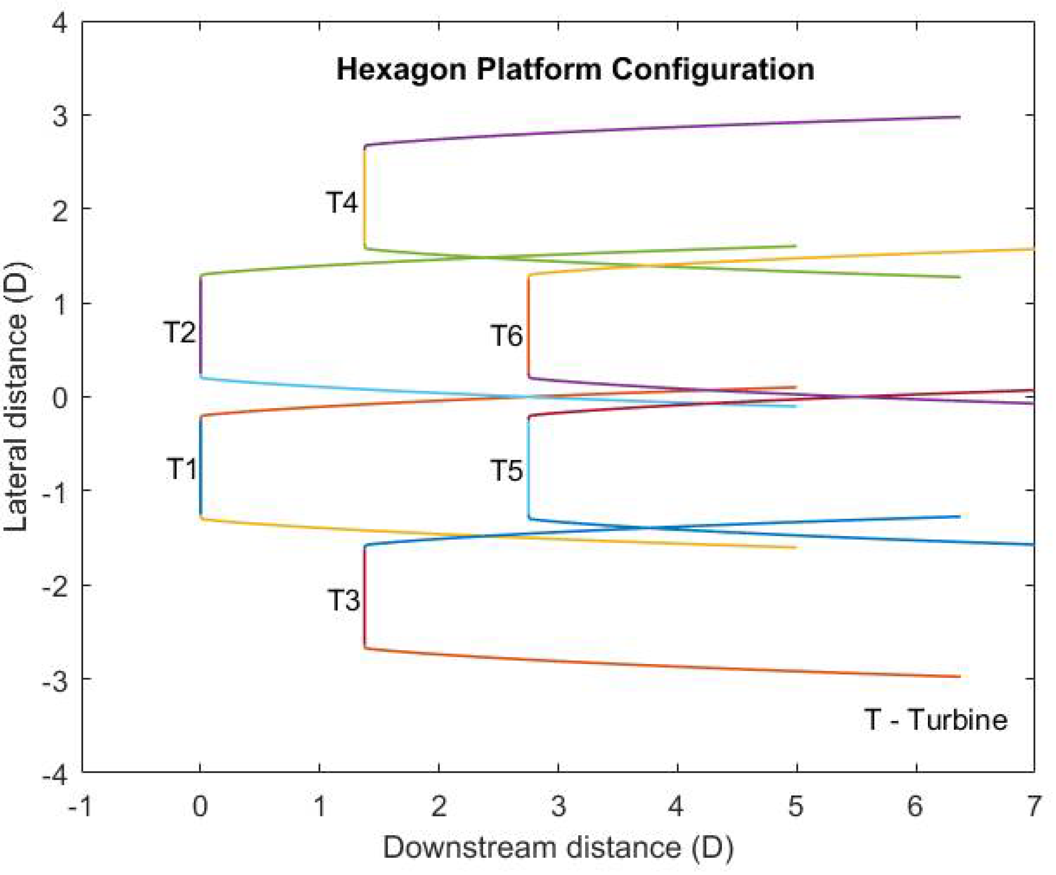 Inventions 07 00058 g003