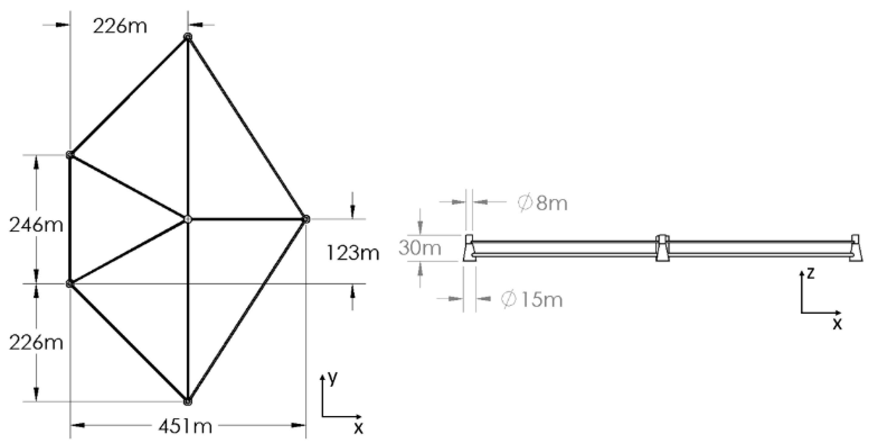 Inventions 07 00058 g016