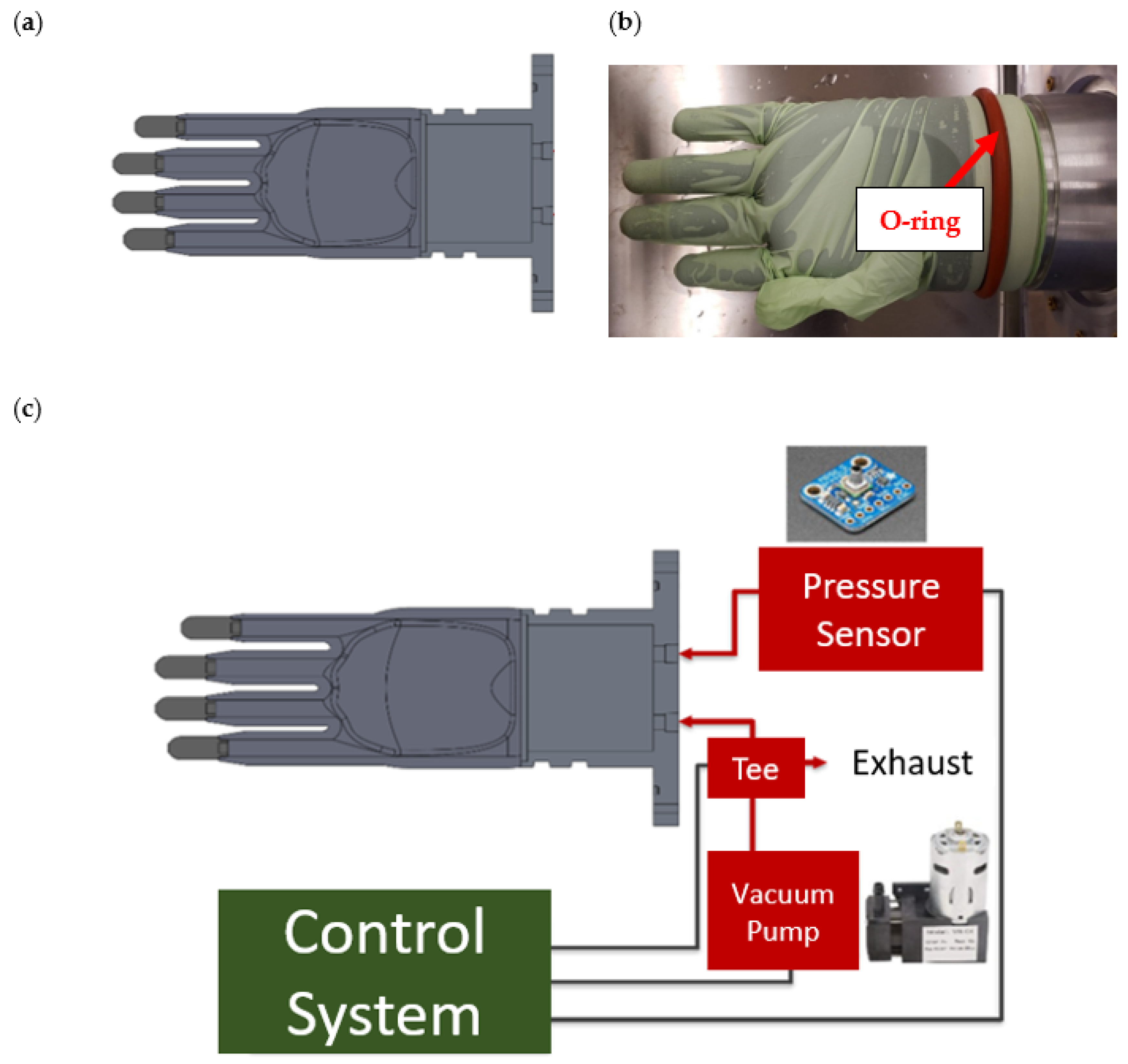 Inventions 07 00062 g009 550