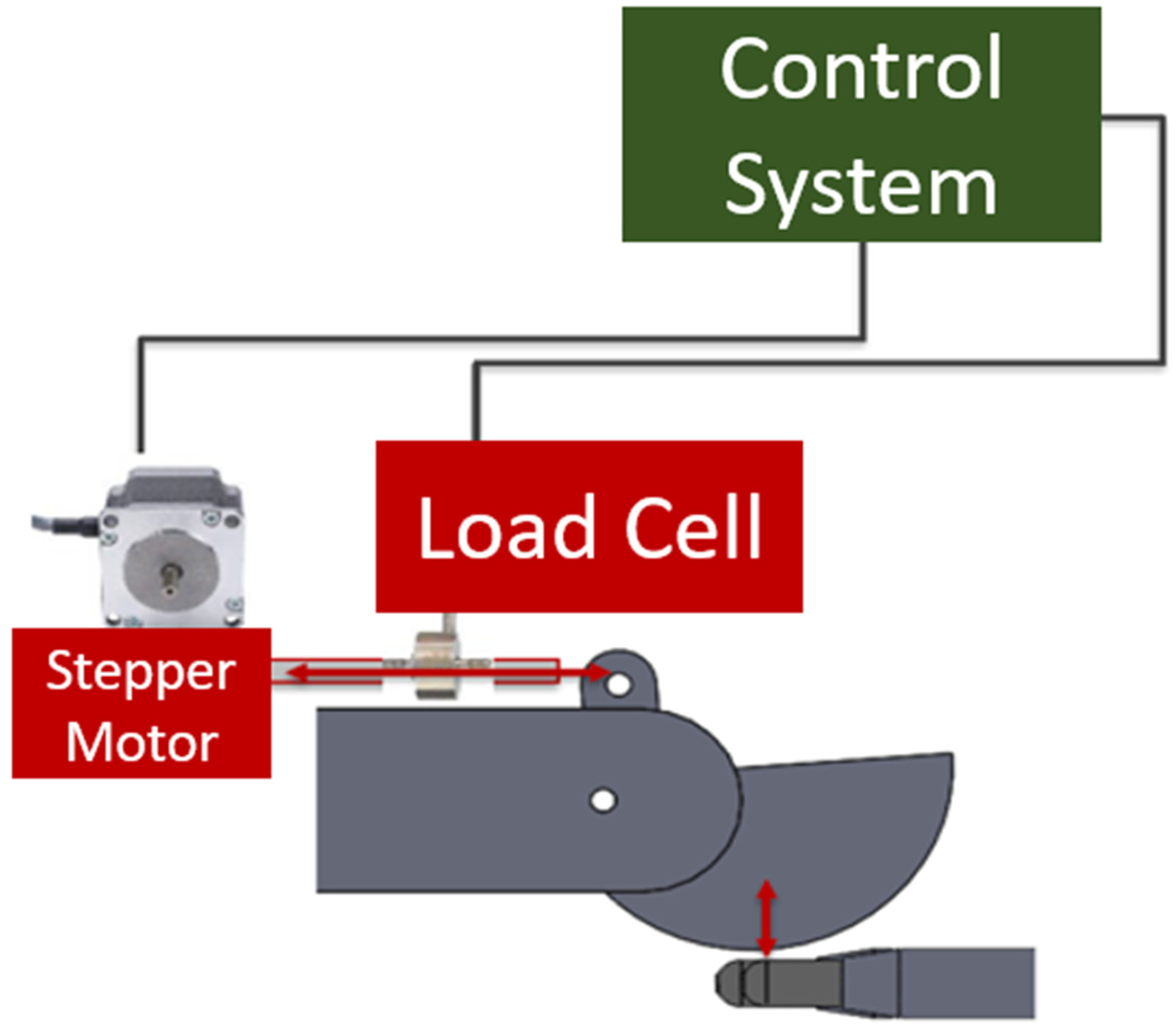 Inventions 07 00062 g011 550