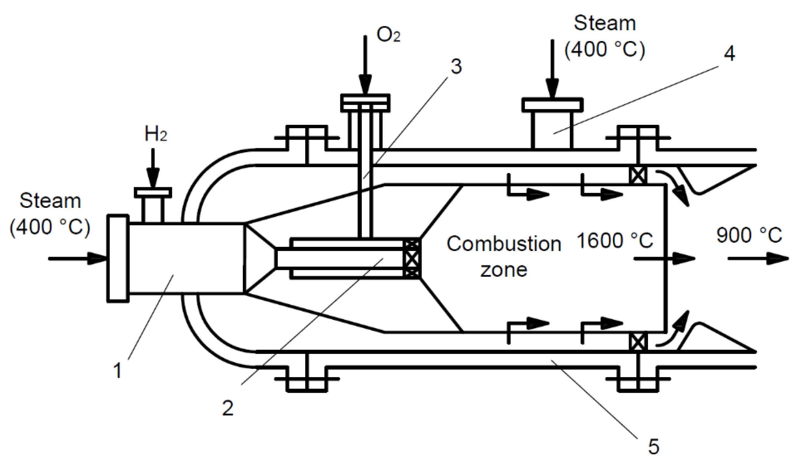 Inventions 07 00063 g007