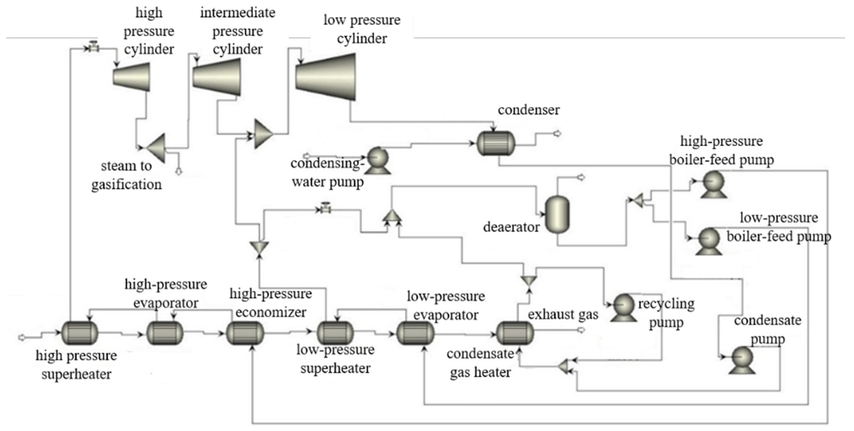 Inventions 07 00065 g002 550