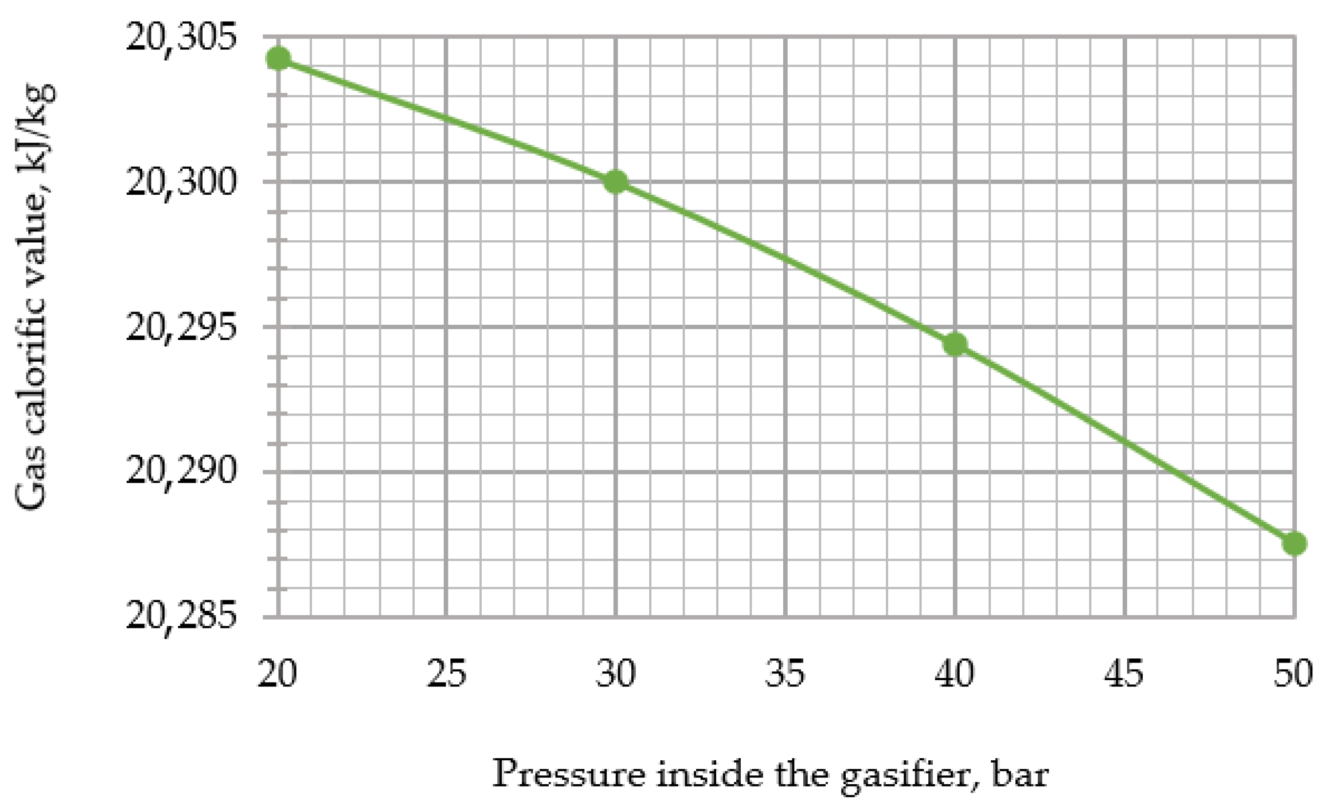 Inventions 07 00065 g006 550