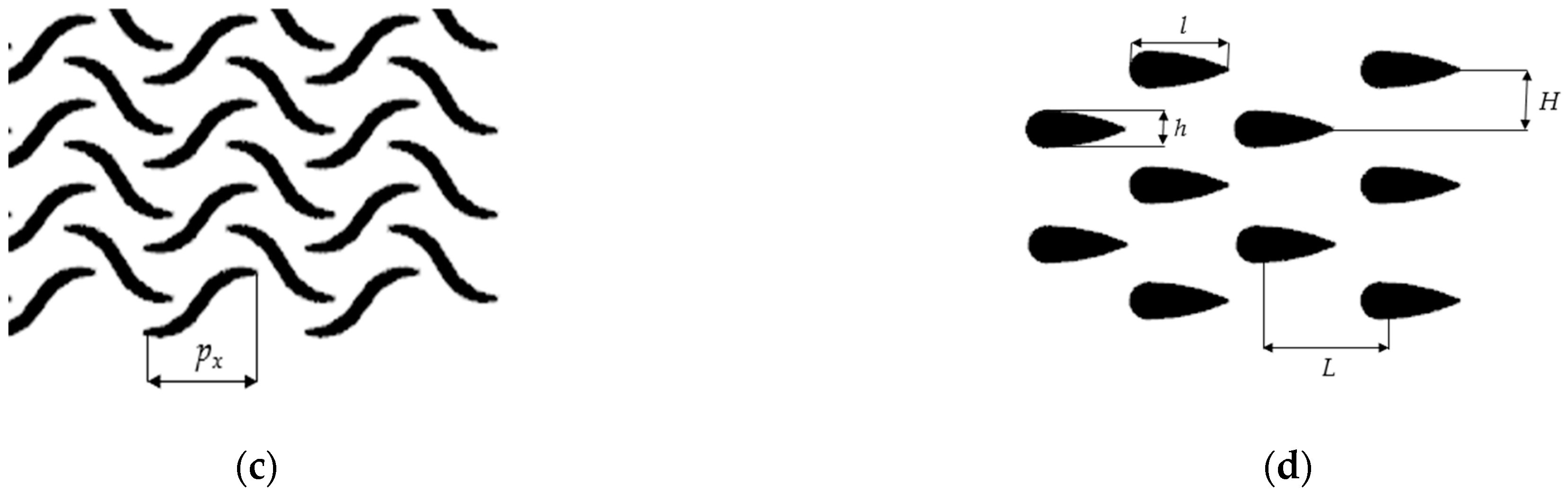 Inventions 07 00066 g004b