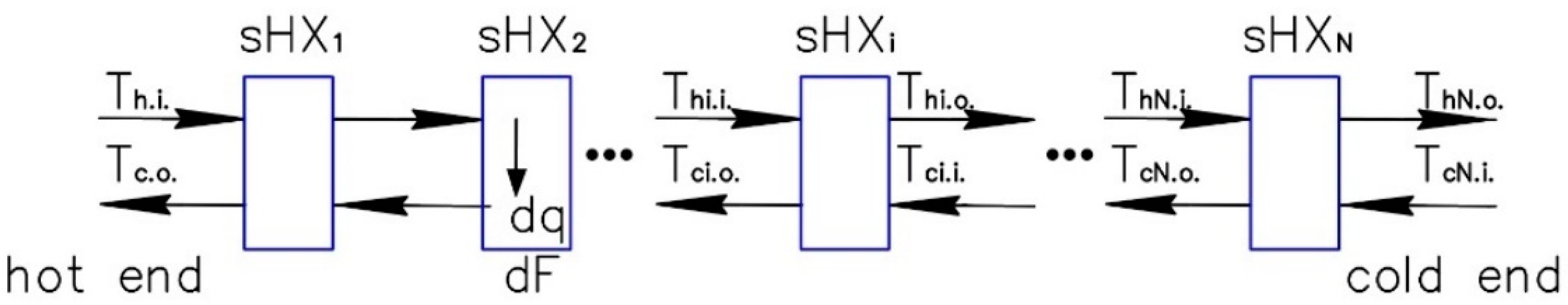 Inventions 07 00066 g005