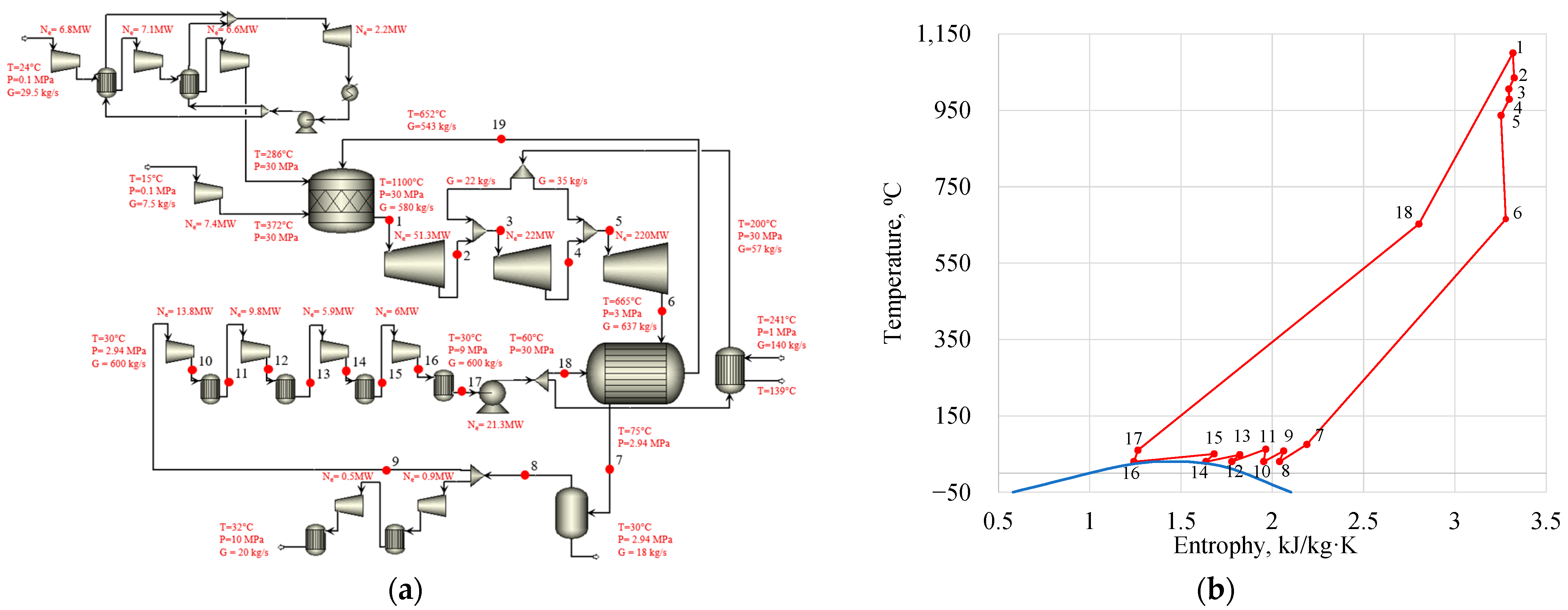 Inventions 07 00066 g007
