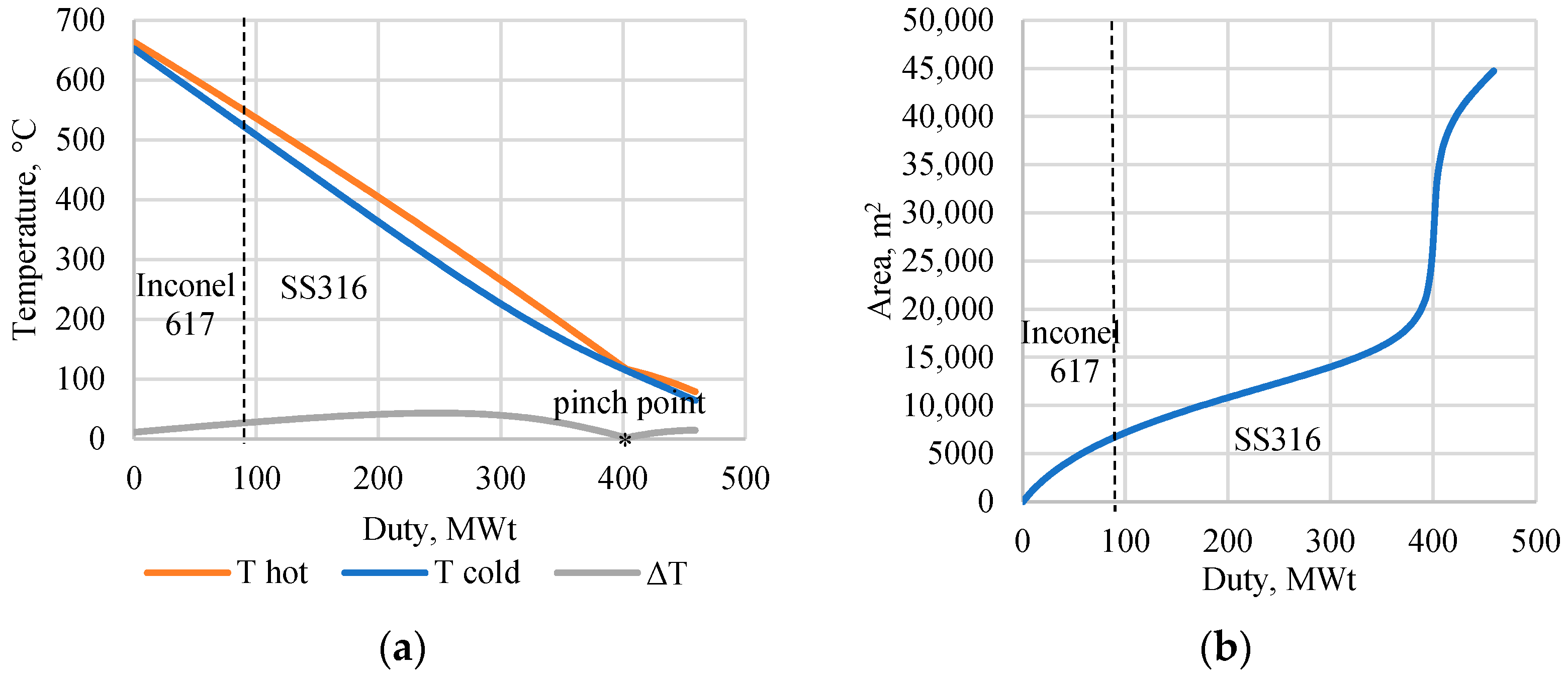 Inventions 07 00066 g008
