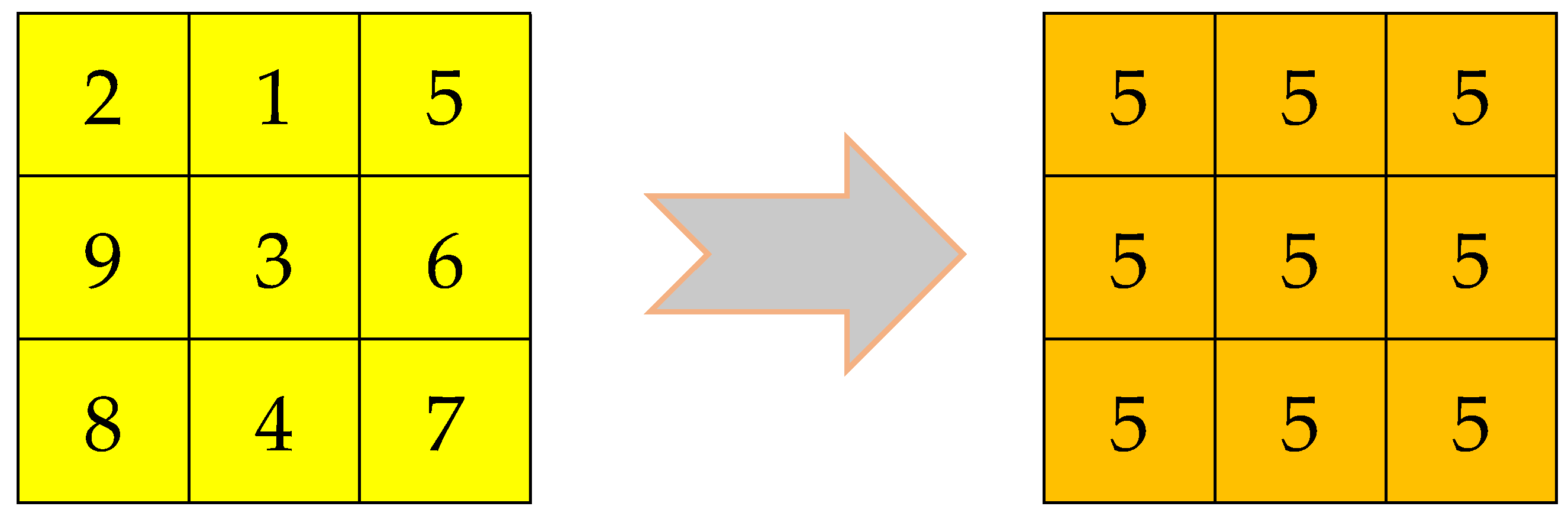 Inventions 07 00067 g002 550