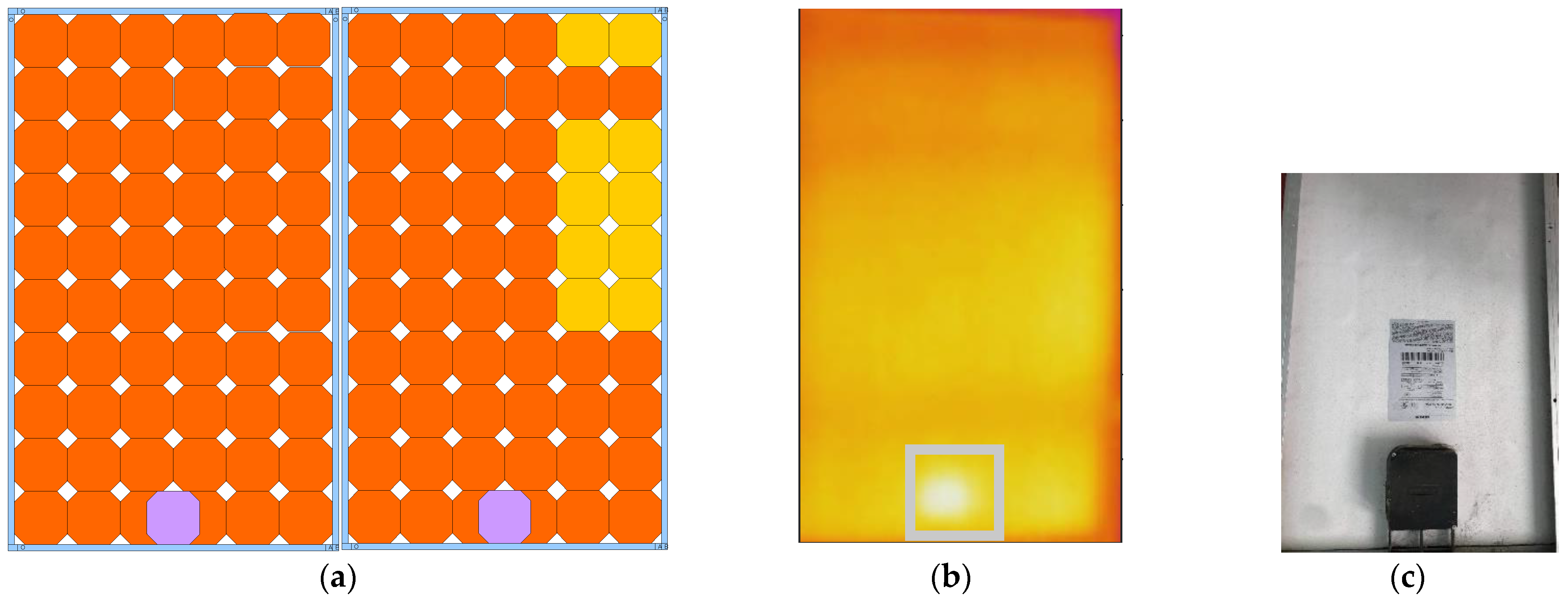 Inventions 07 00067 g006 550