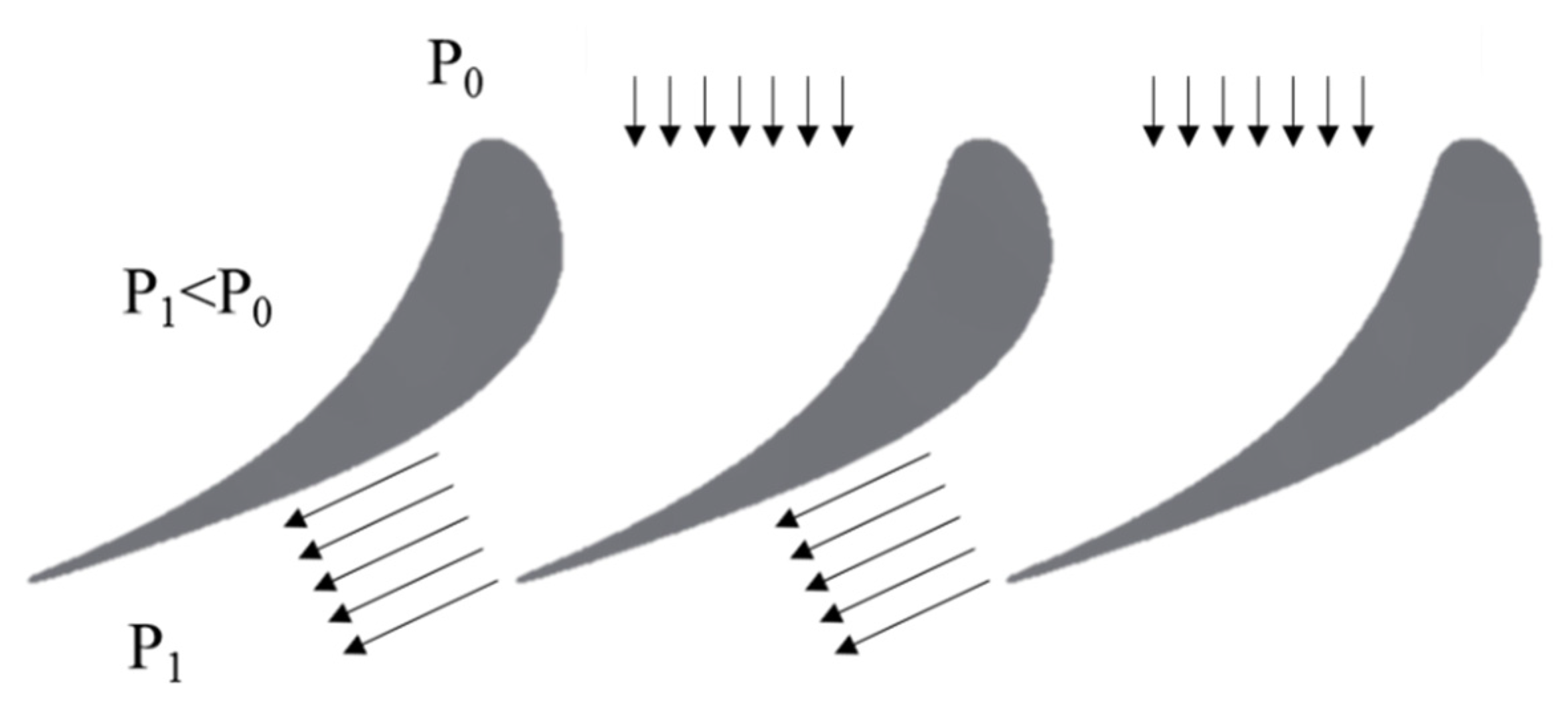 Inventions 07 00068 g001 Inventions 07 00068 g001