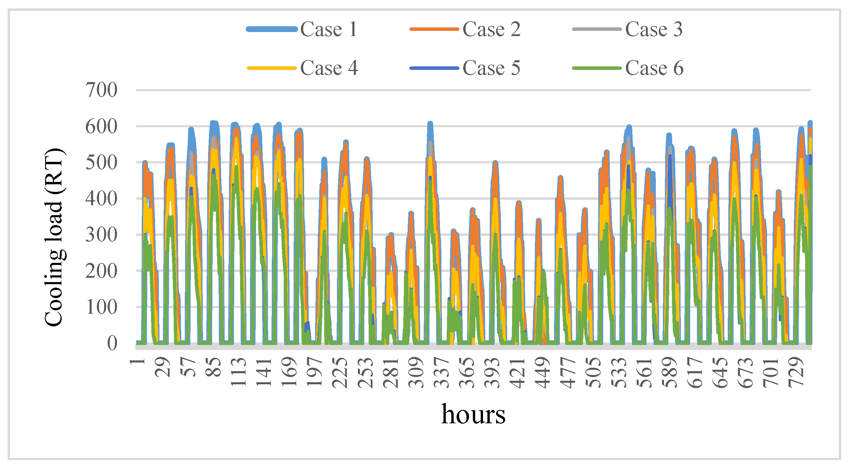 Inventions 07 00069 g004