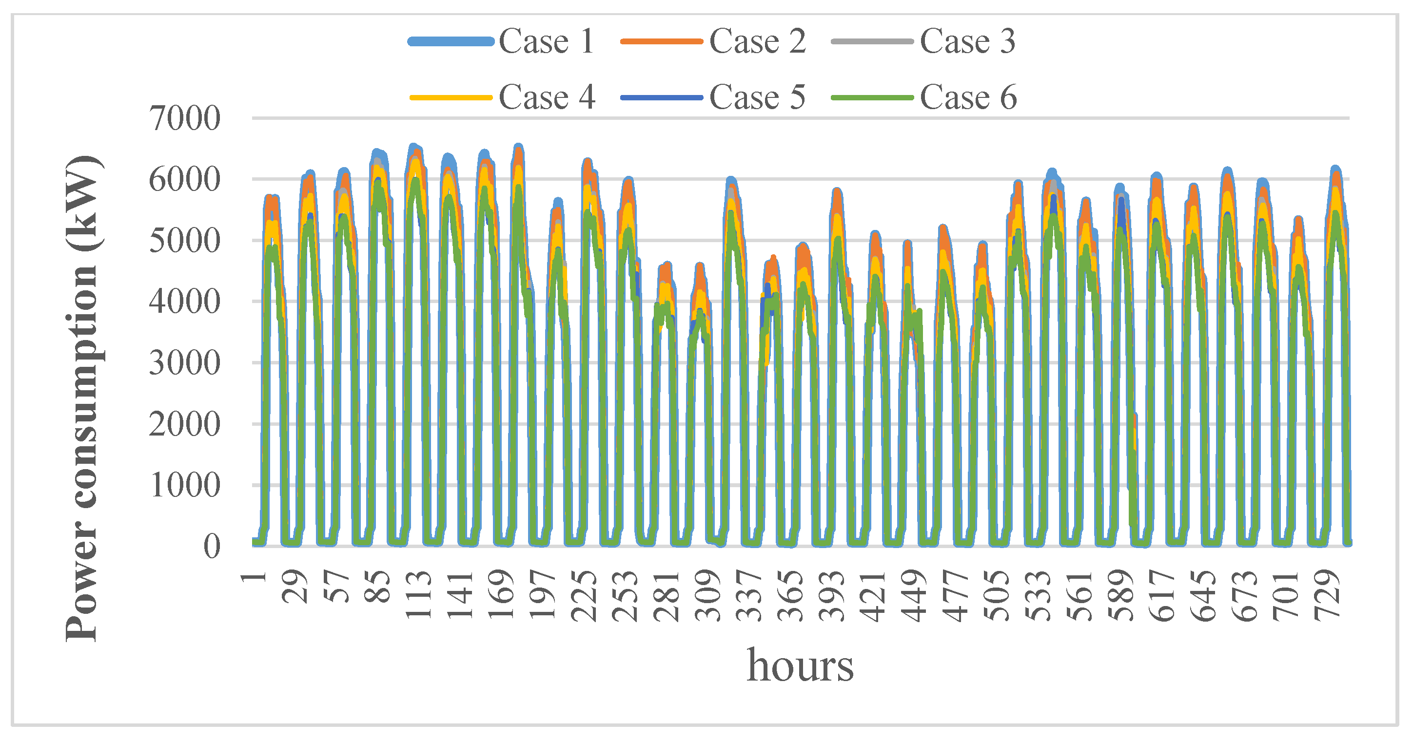 Inventions 07 00069 g005