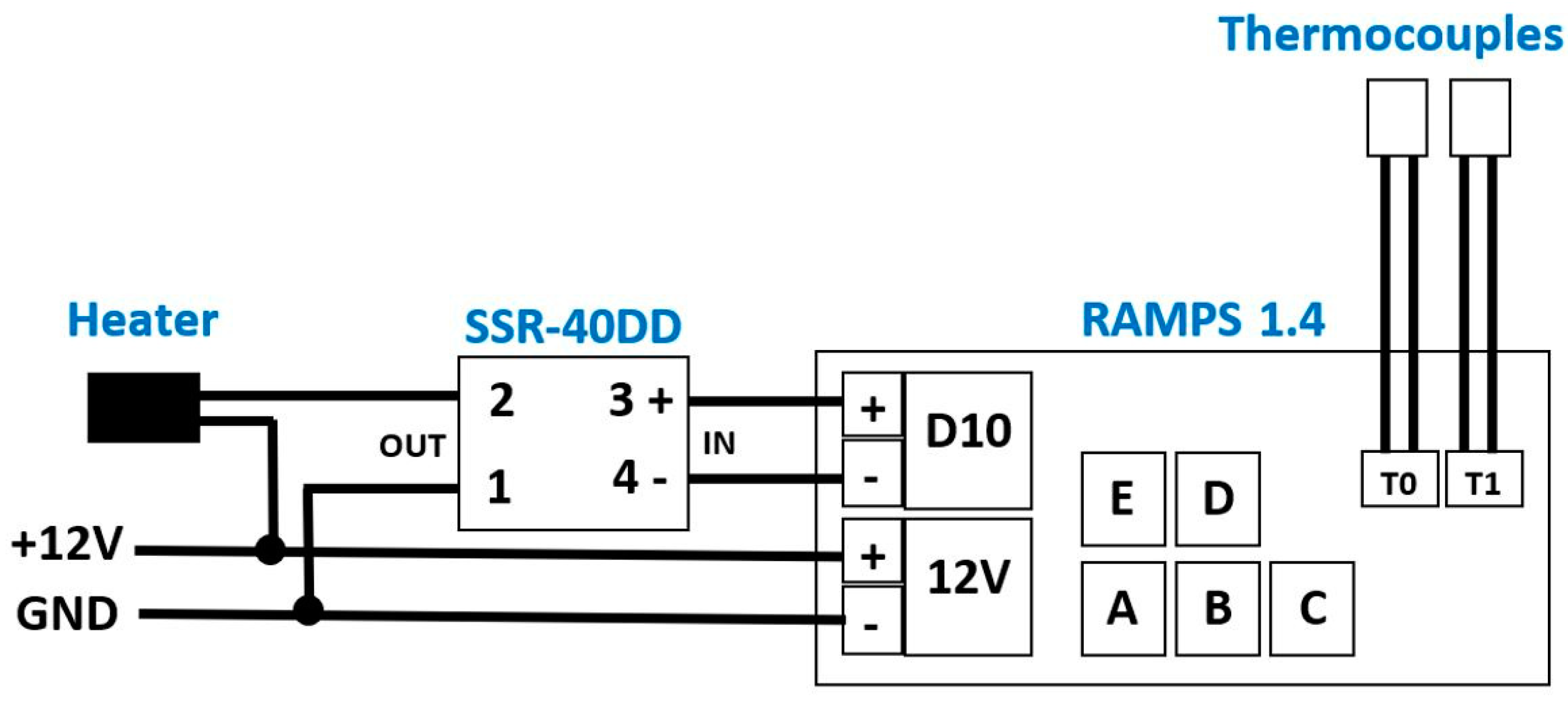 Inventions 07 00070 g002