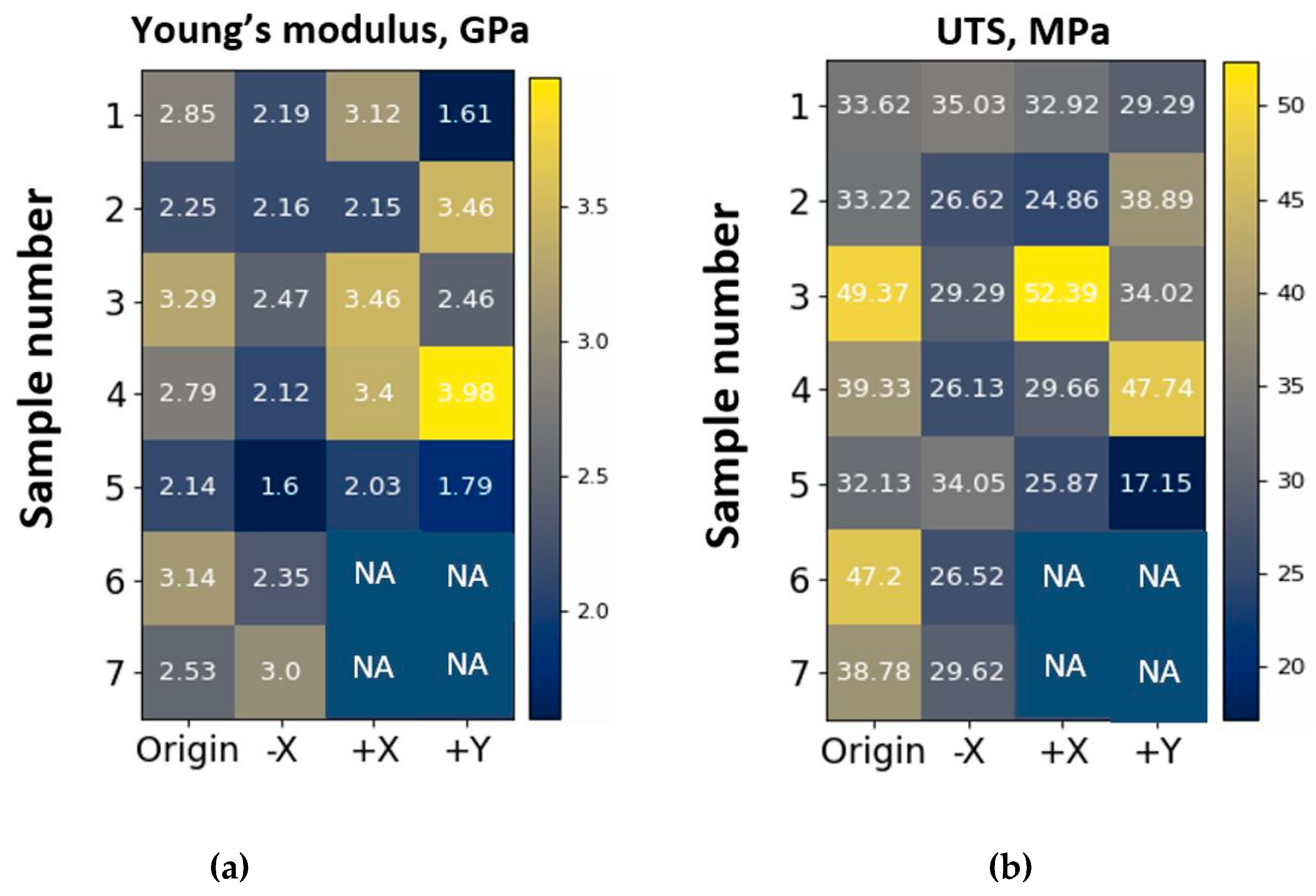 Inventions 07 00070 g007