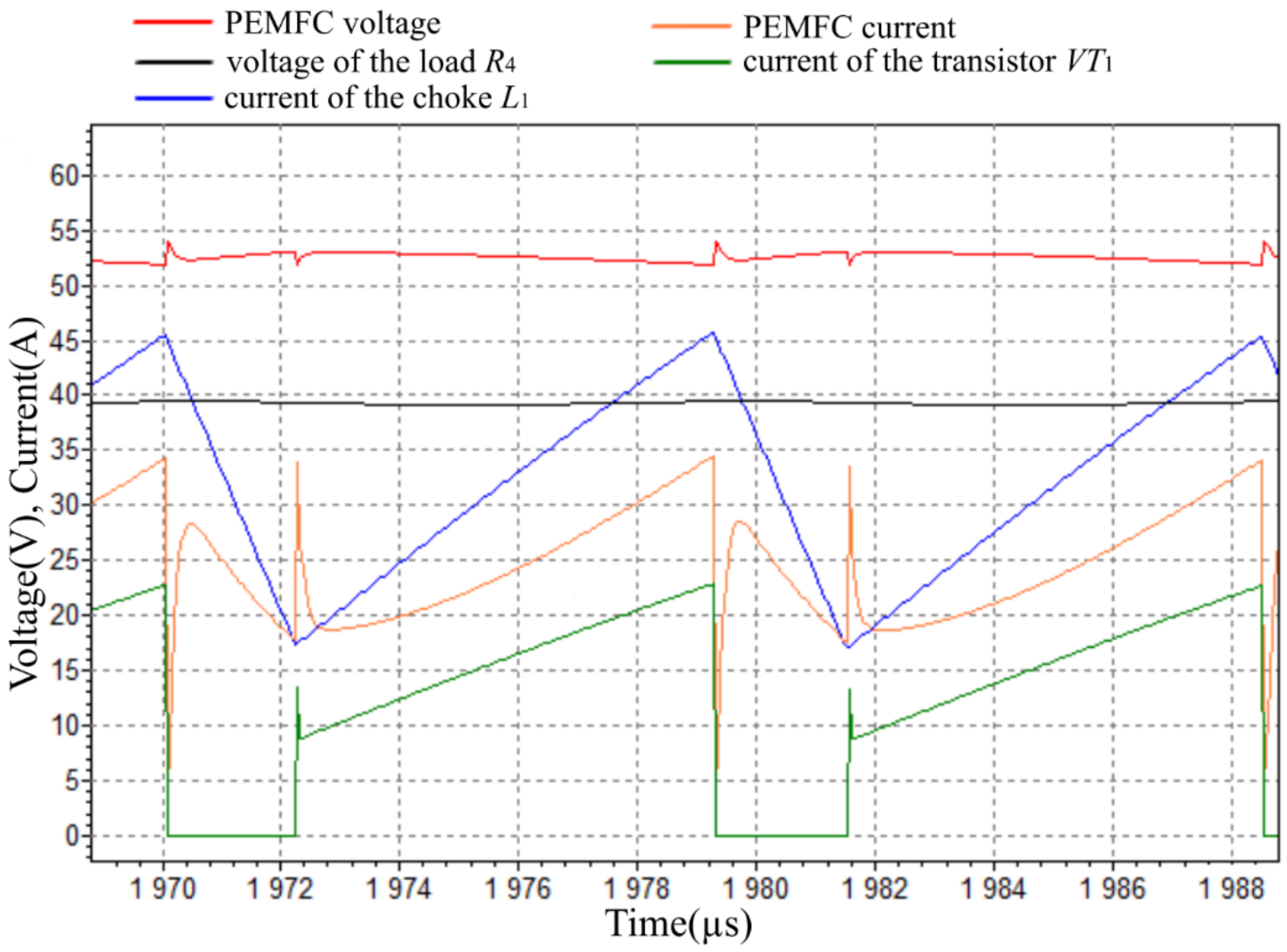 Inventions 07 00072 g012 550