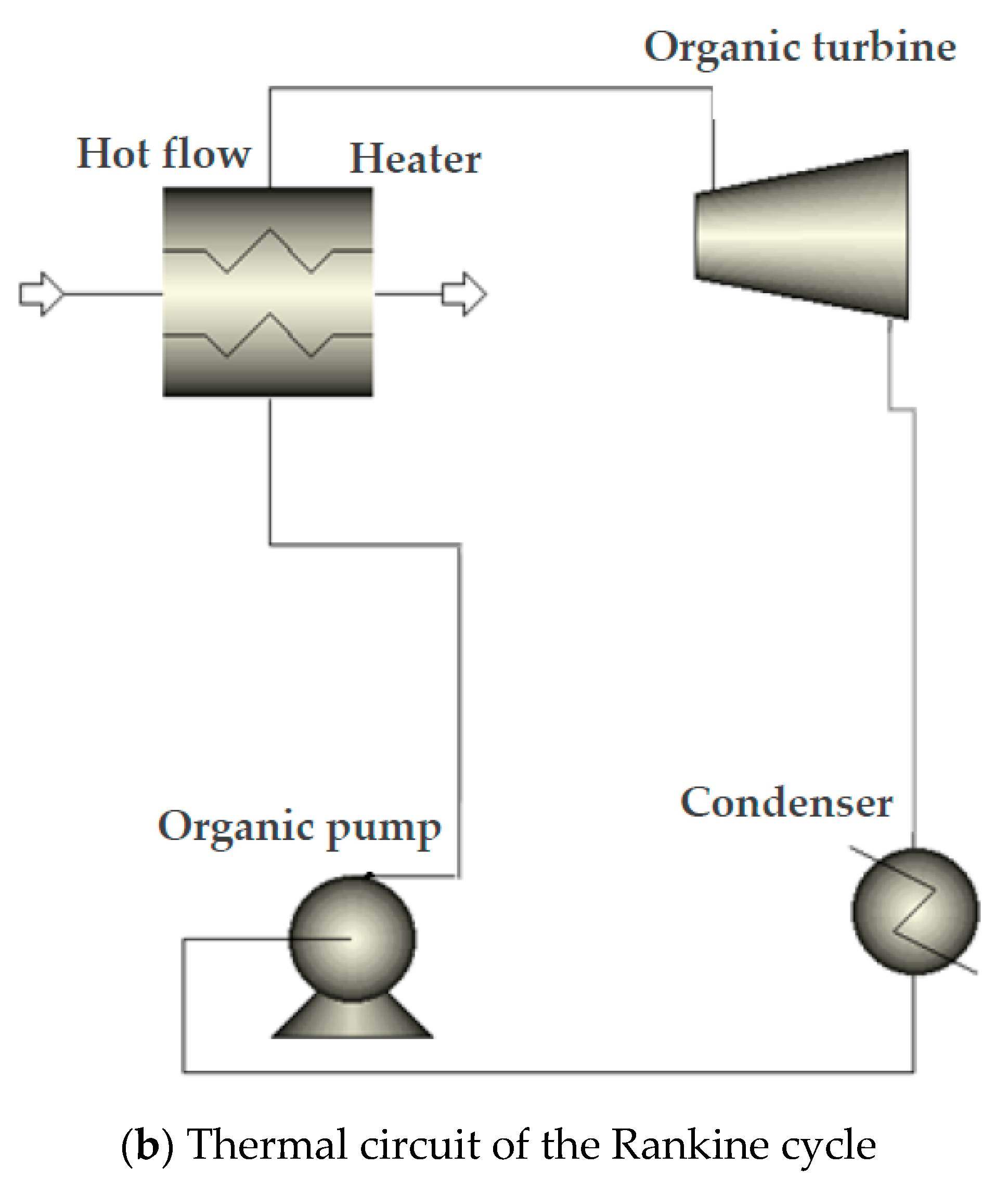 Inventions 07 00073 g007b 550