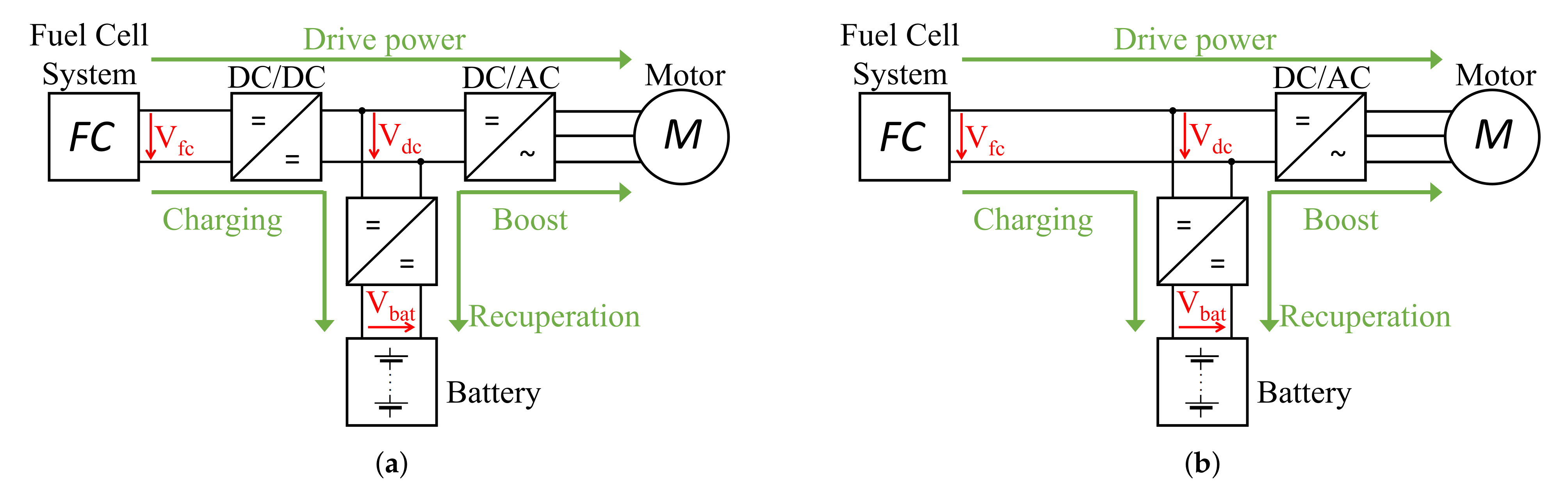 Inventions 07 00074 g002 550