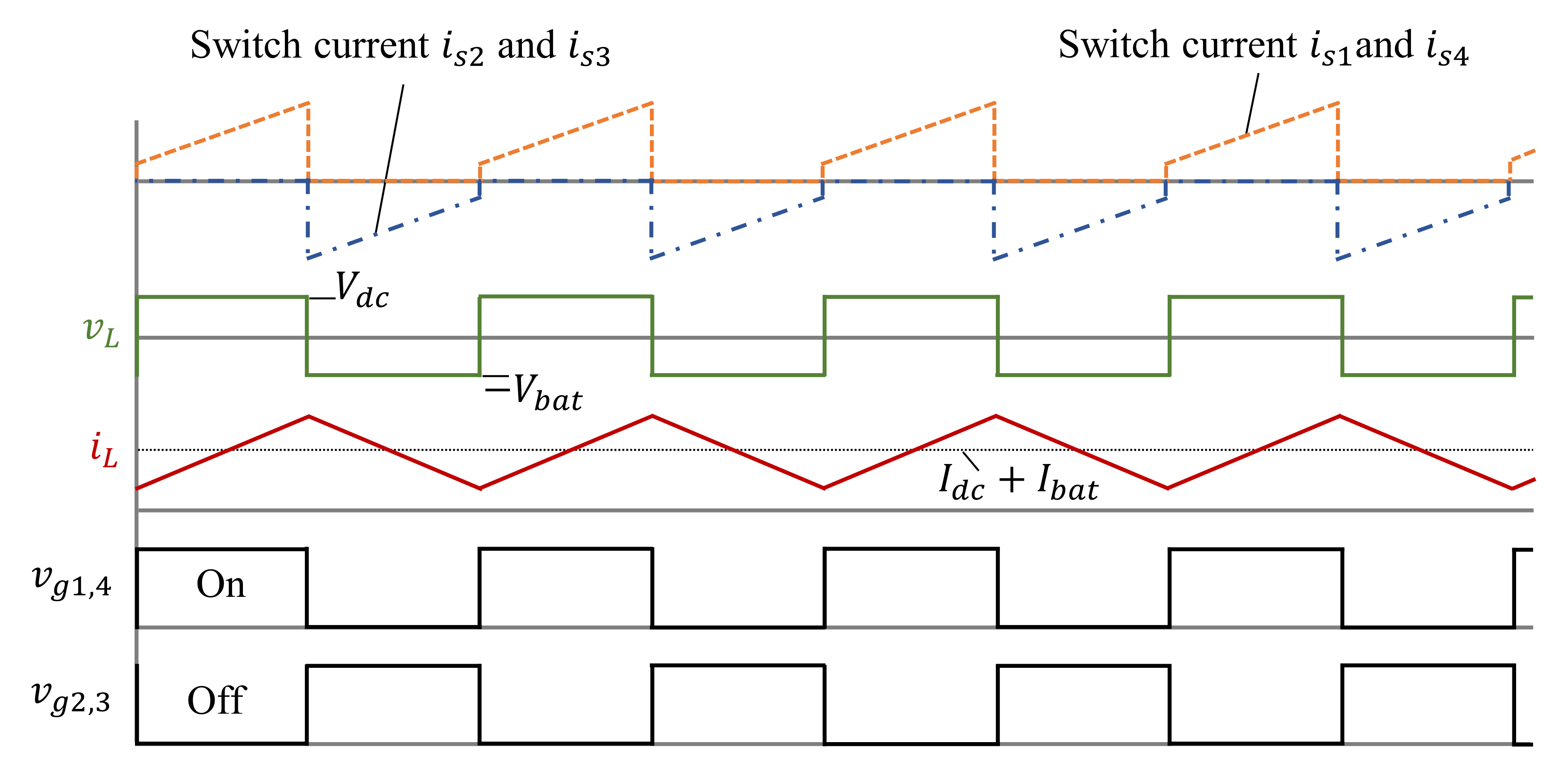 Inventions 07 00074 g004 550