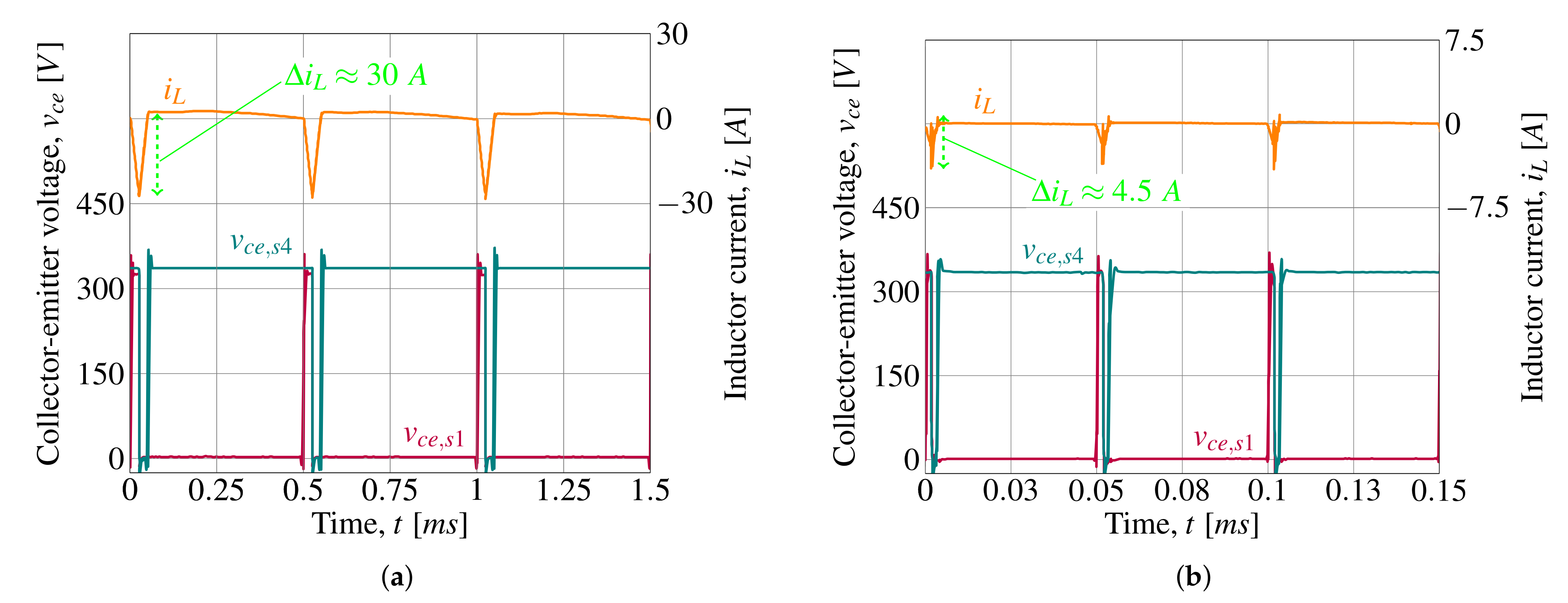 Inventions 07 00074 g017 550