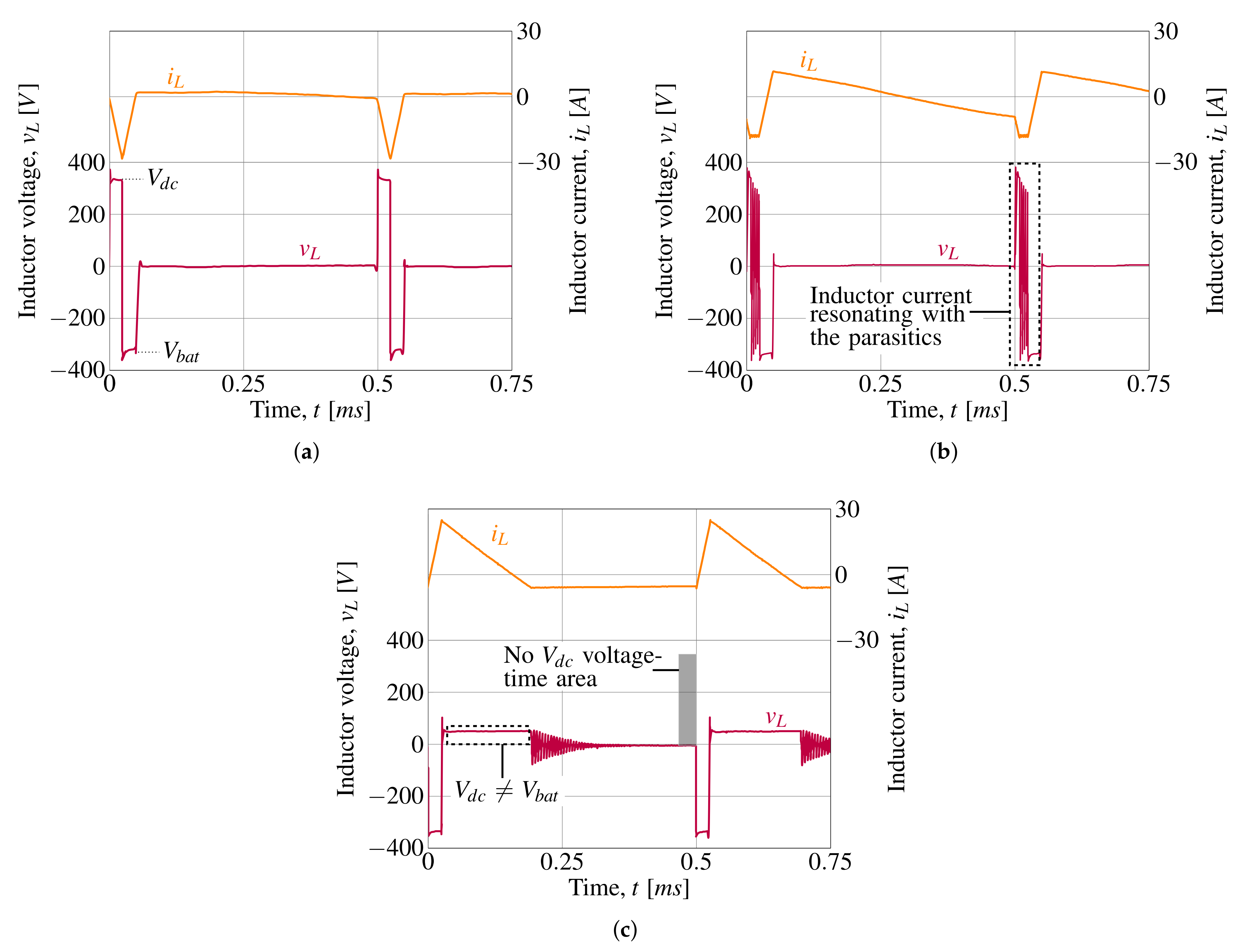 Inventions 07 00074 g018 550
