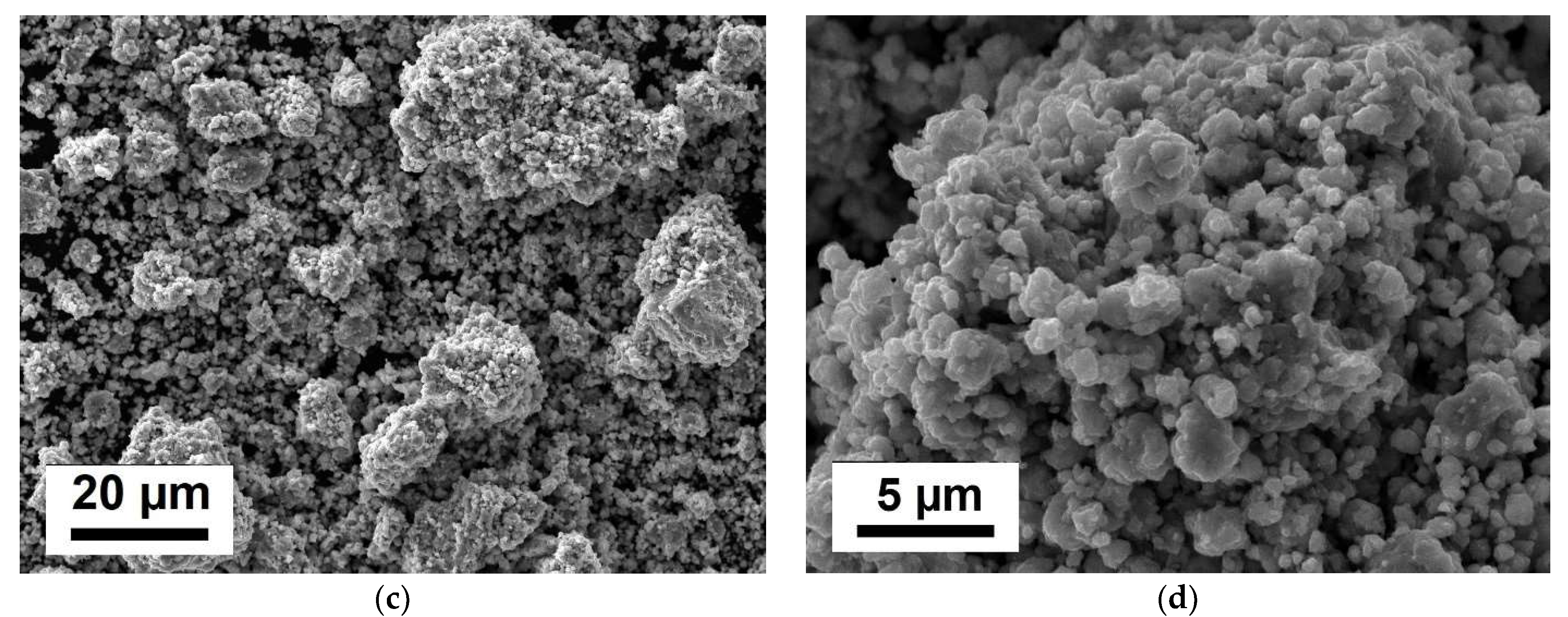 Inventions 07 00075 g002b 550