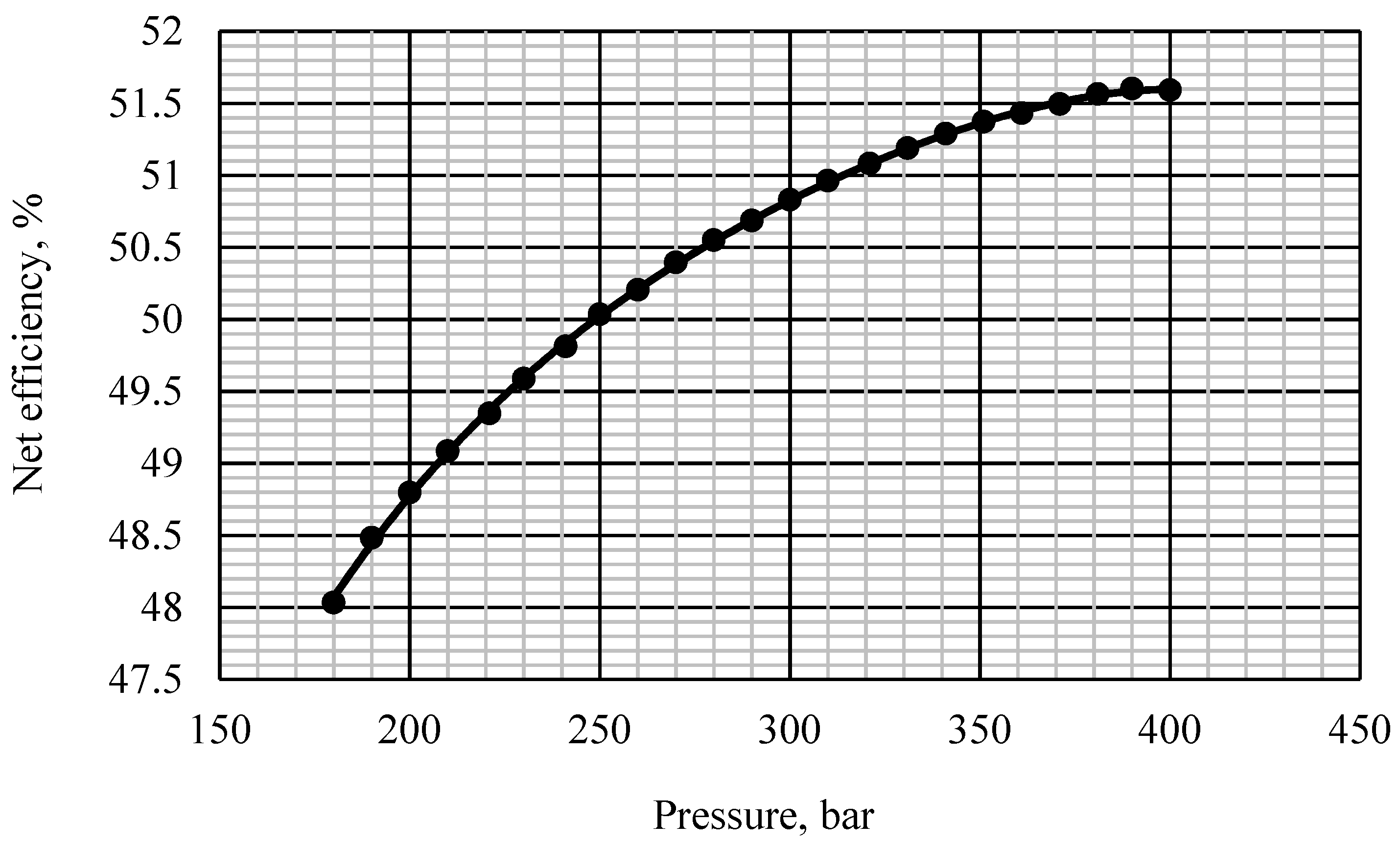 Inventions 07 00076 g011