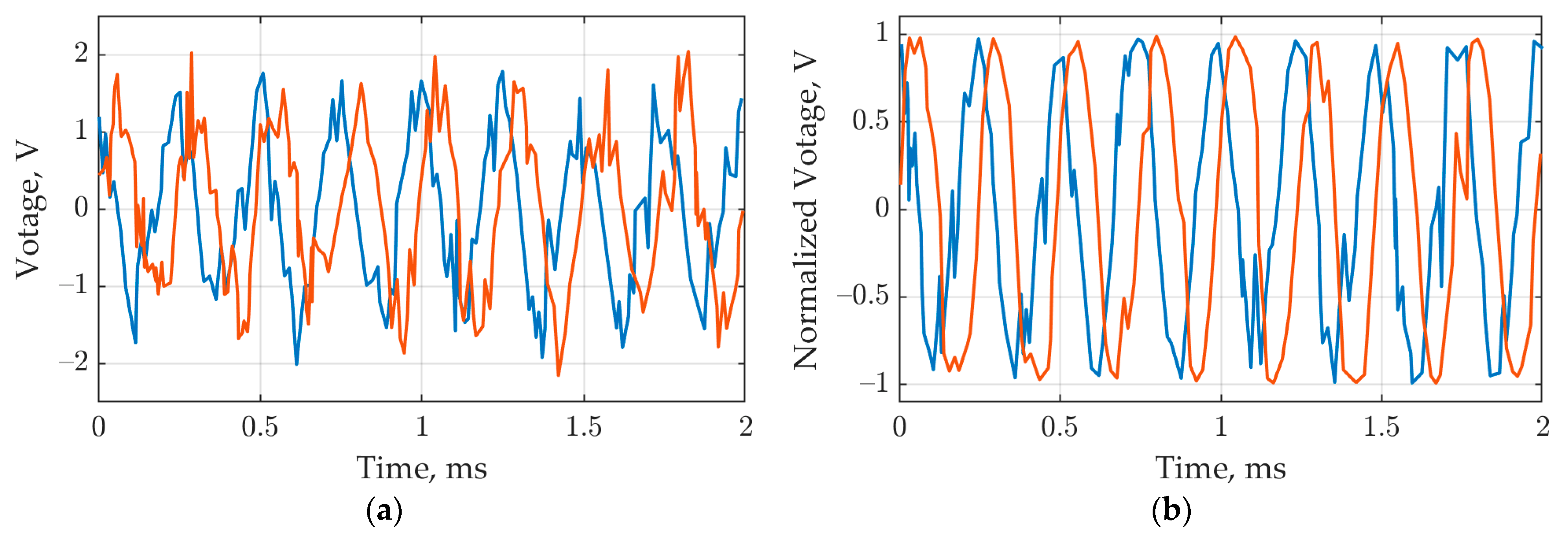 Inventions 07 00079 g005 550