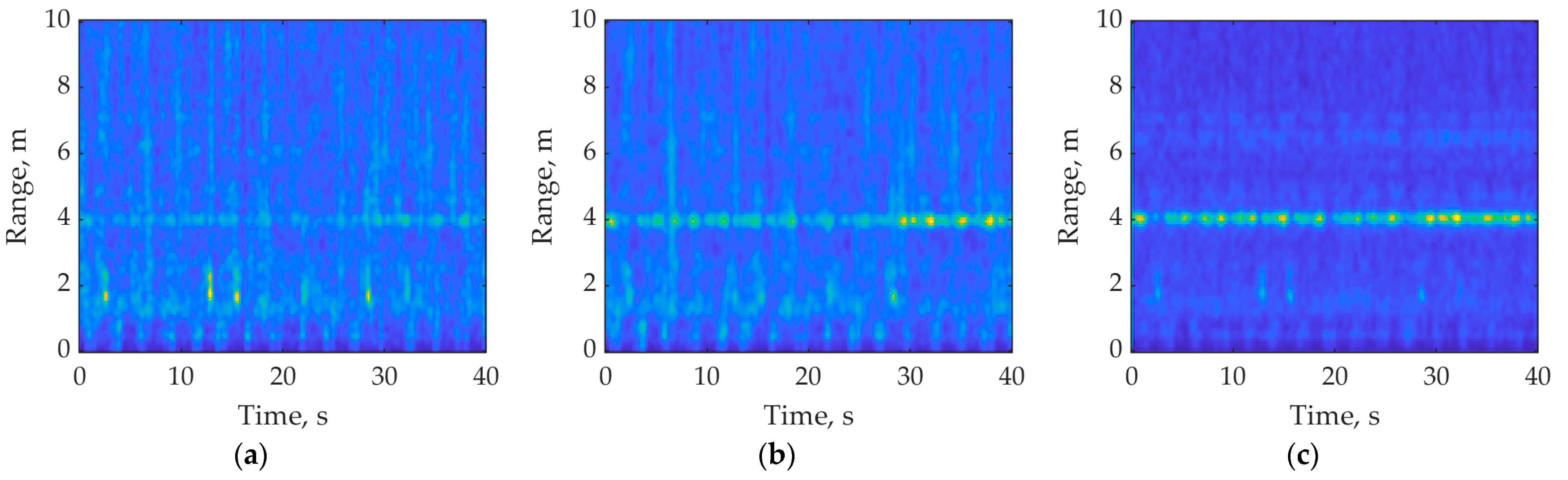 Inventions 07 00079 g007 550