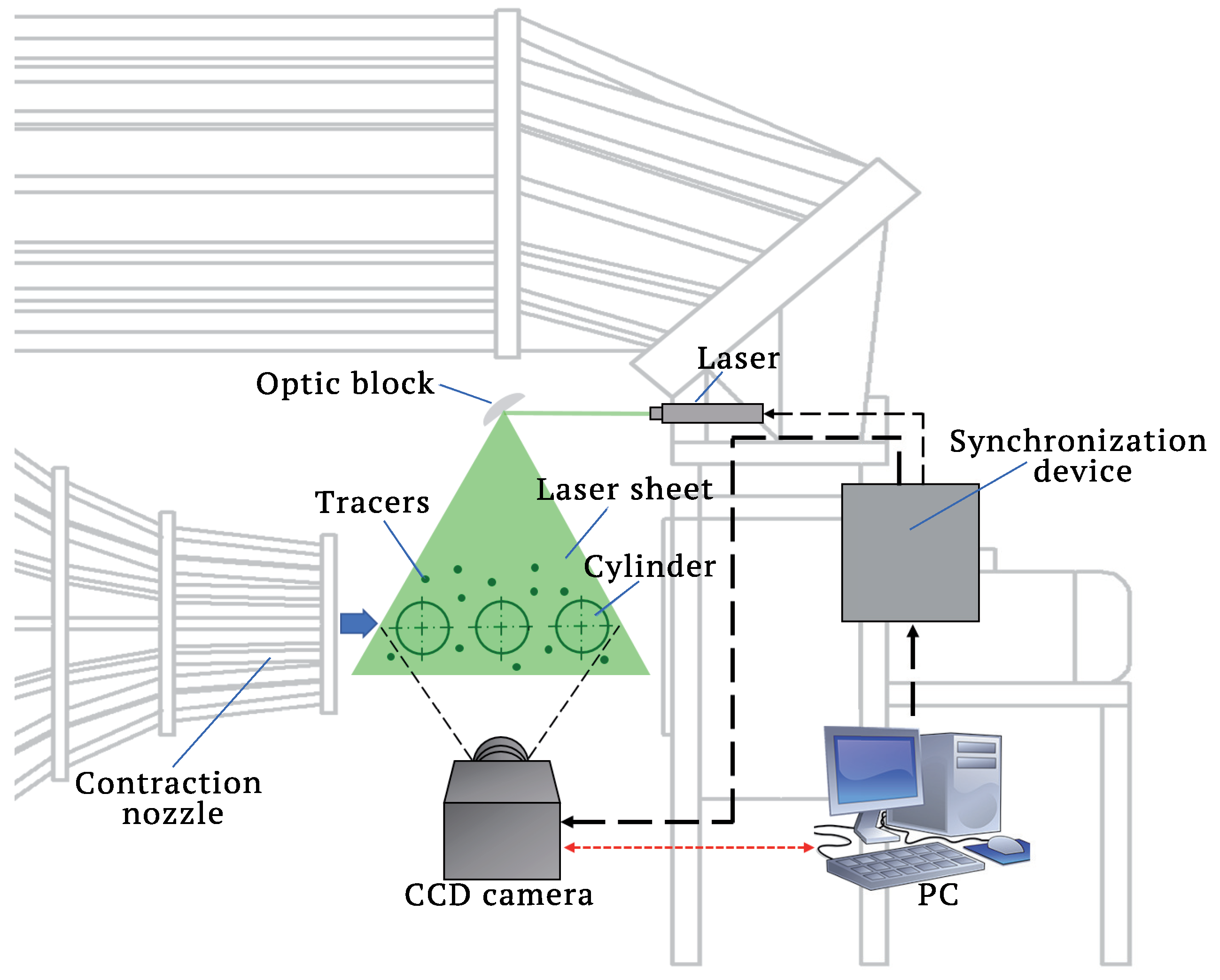 Inventions 07 00080 g004 550