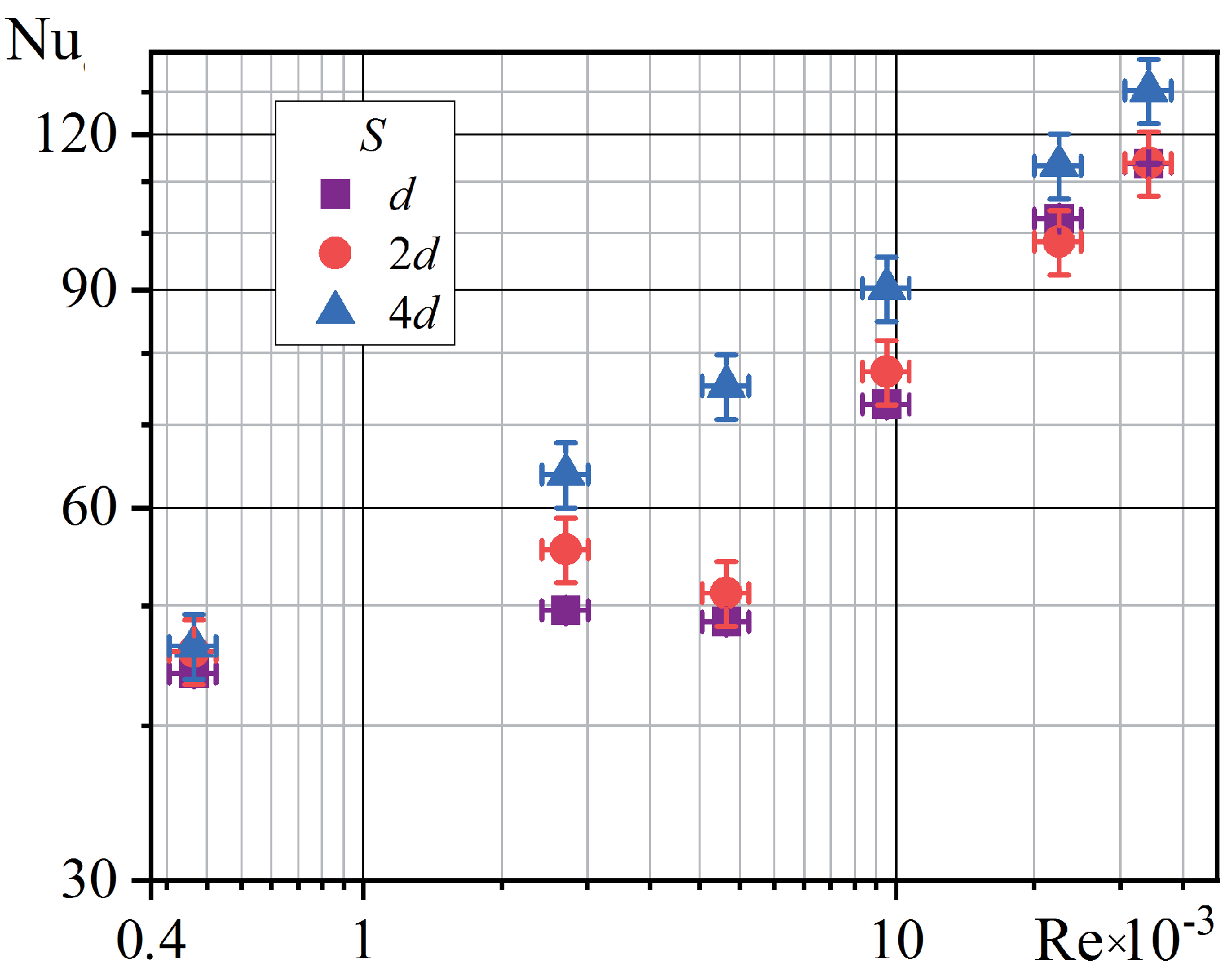 Inventions 07 00080 g015 550