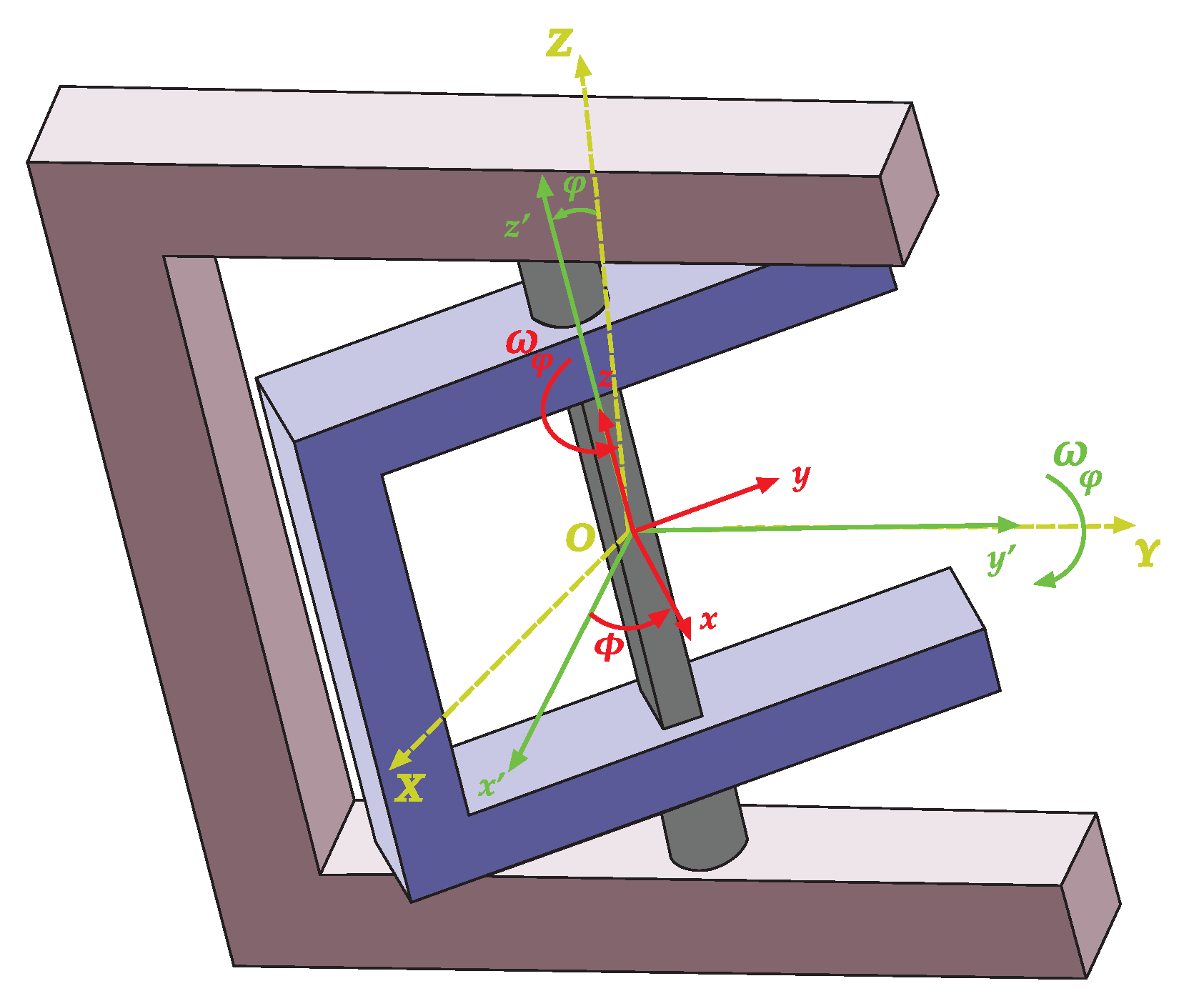 Inventions 07 00085 g002