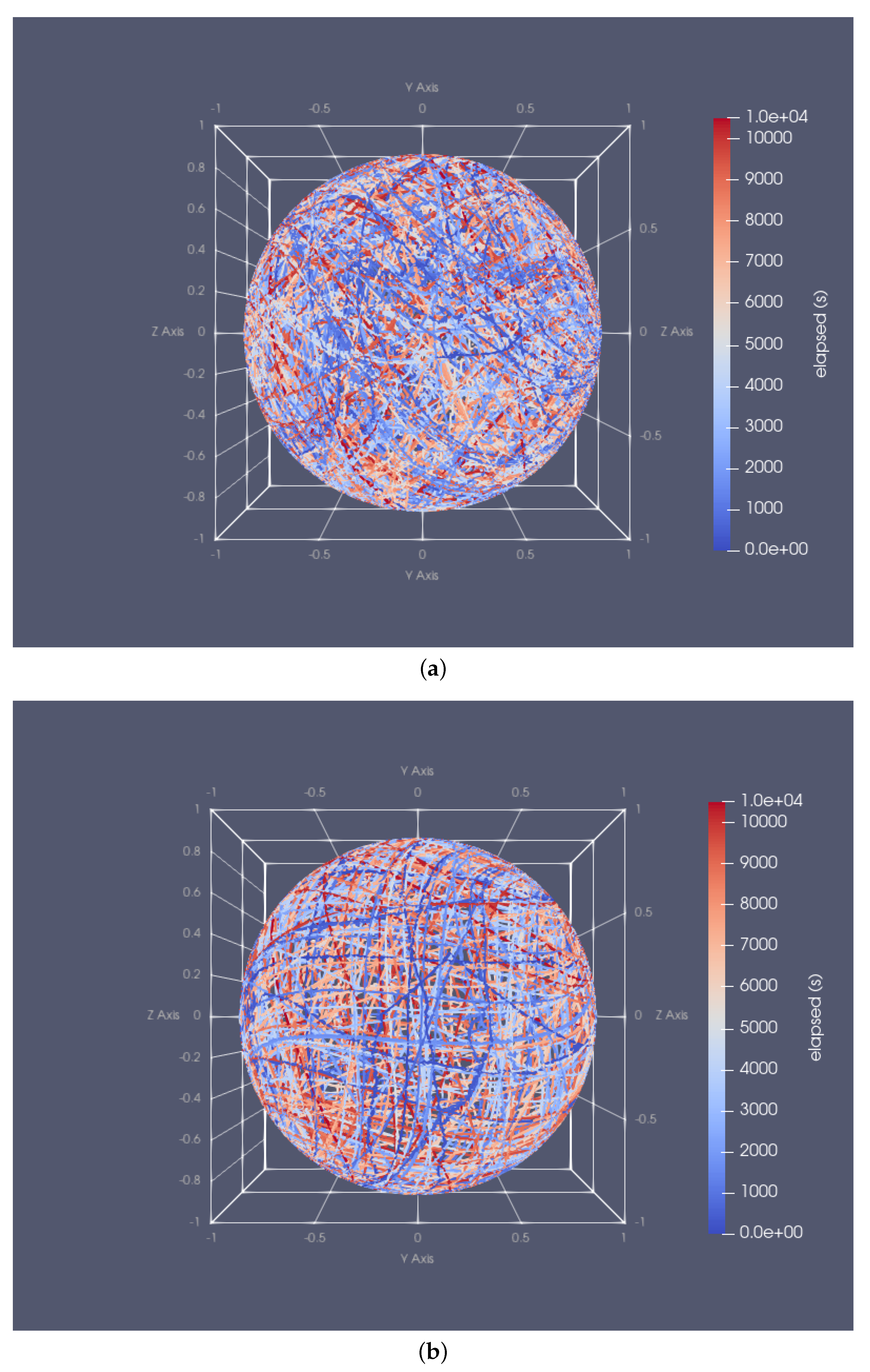 Inventions 07 00085 g0a4