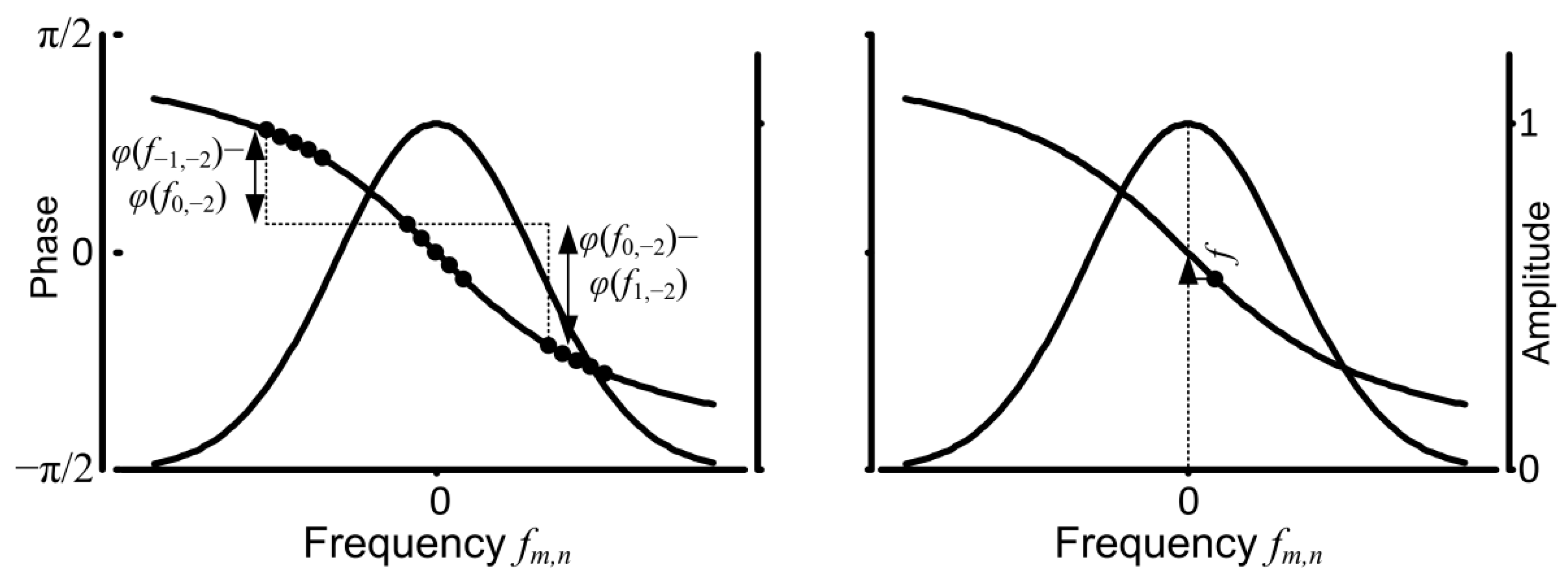 Inventions 07 00087 g003