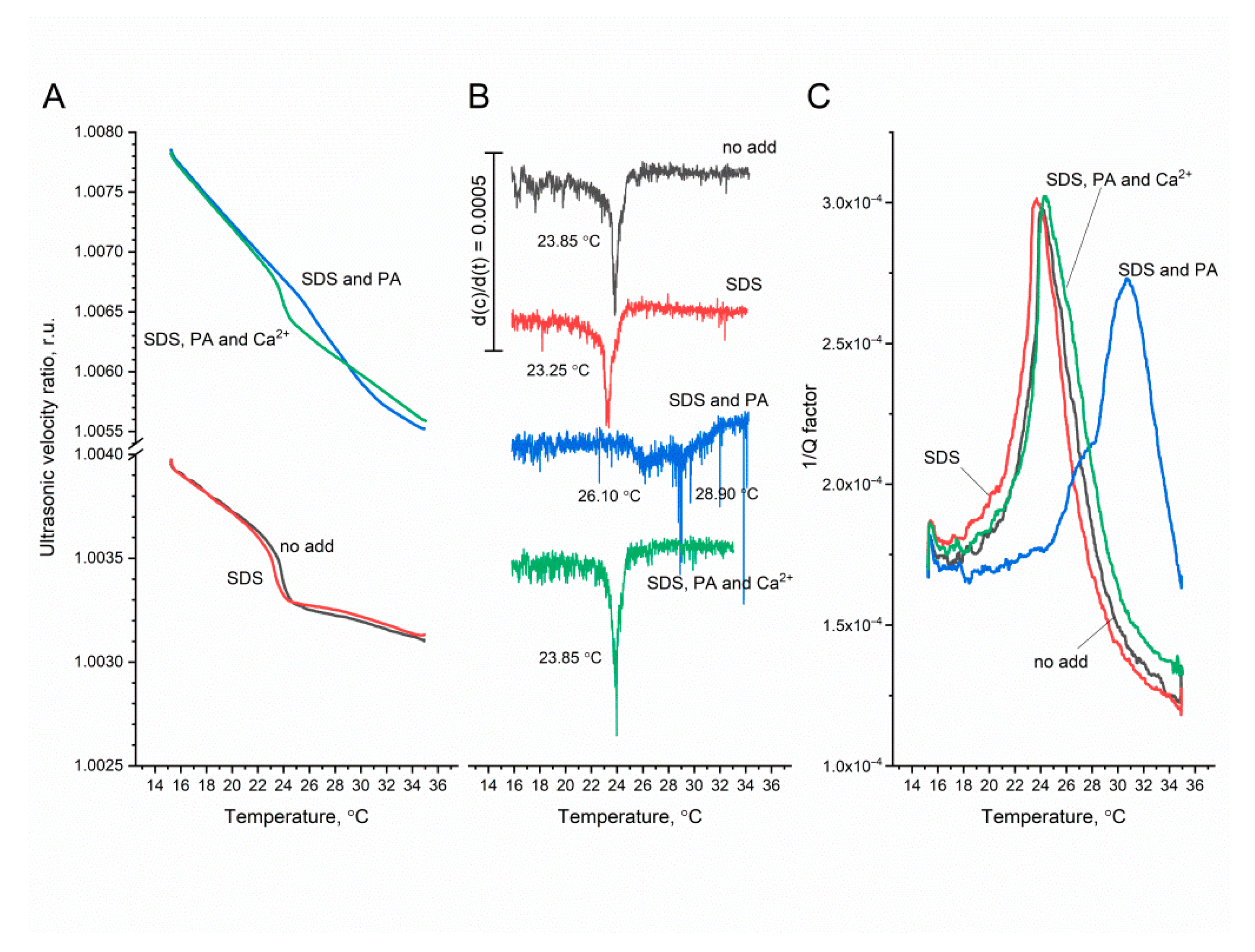 Inventions 07 00087 g005