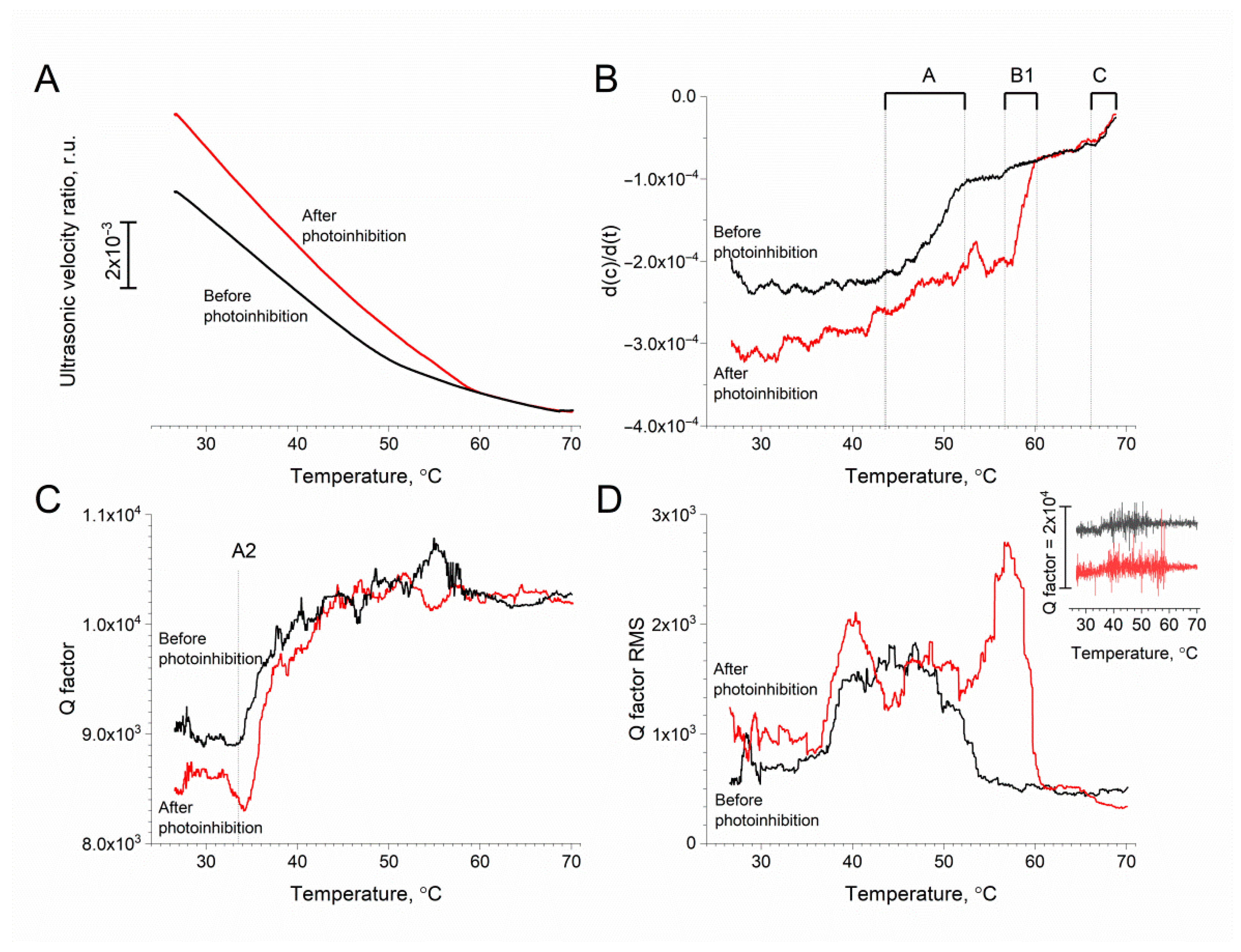 Inventions 07 00087 g006