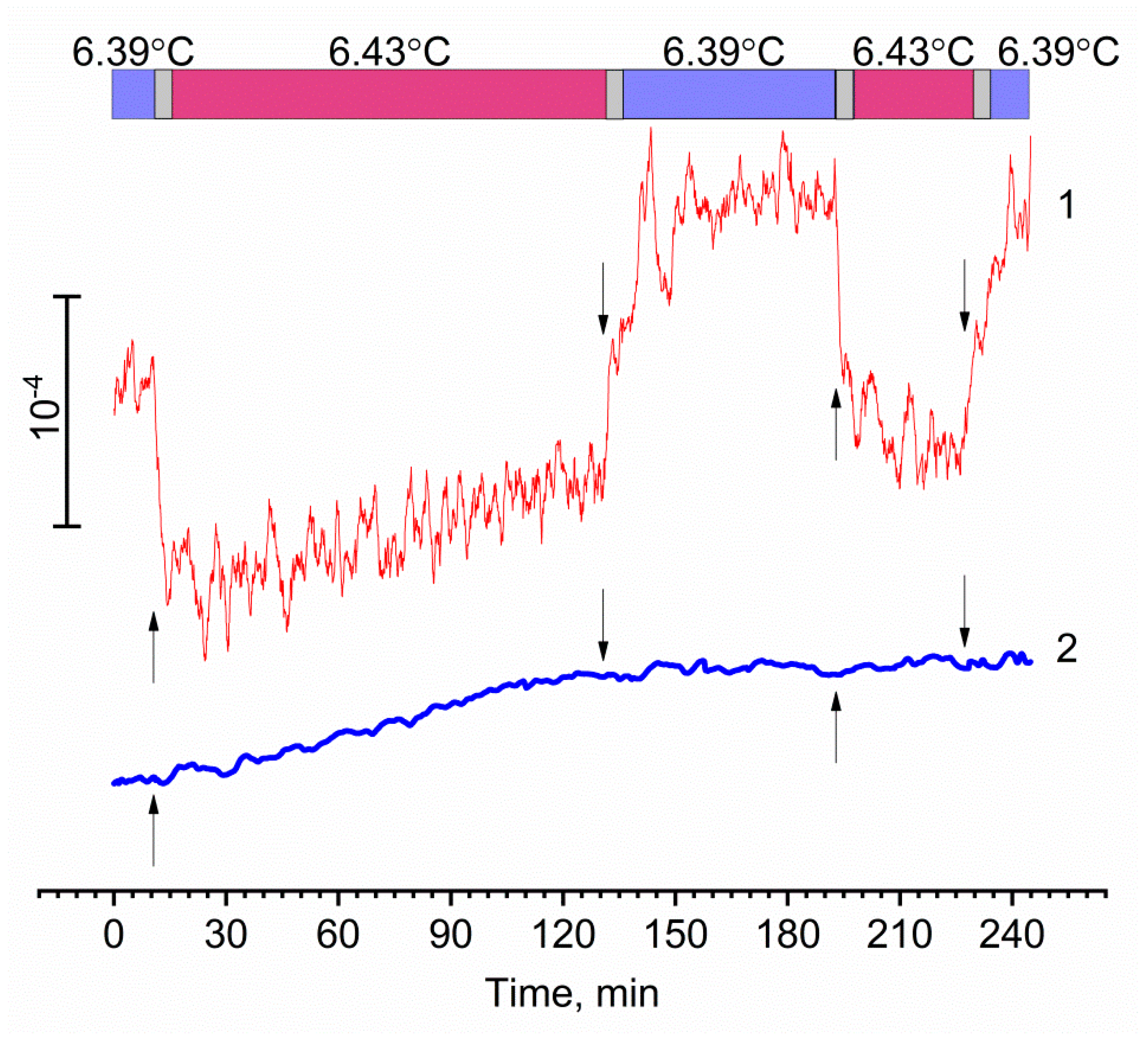 Inventions 07 00087 g007