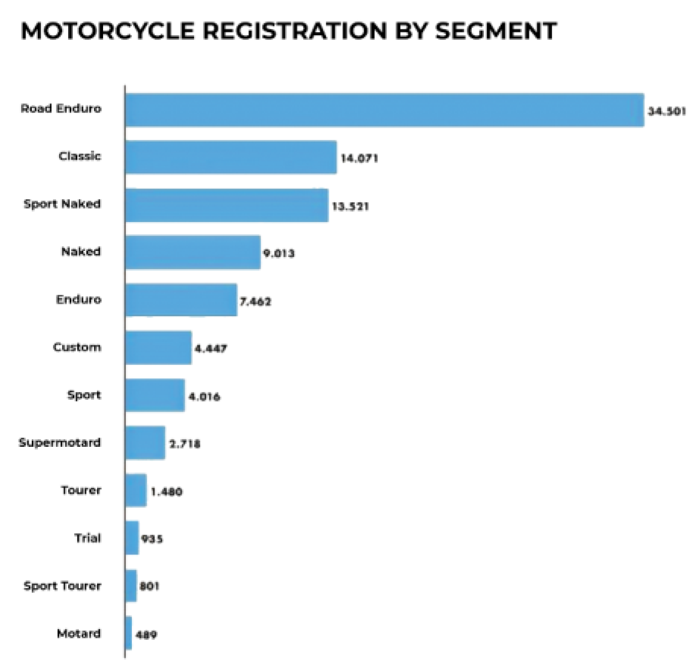 Inventions 07 00091 g004