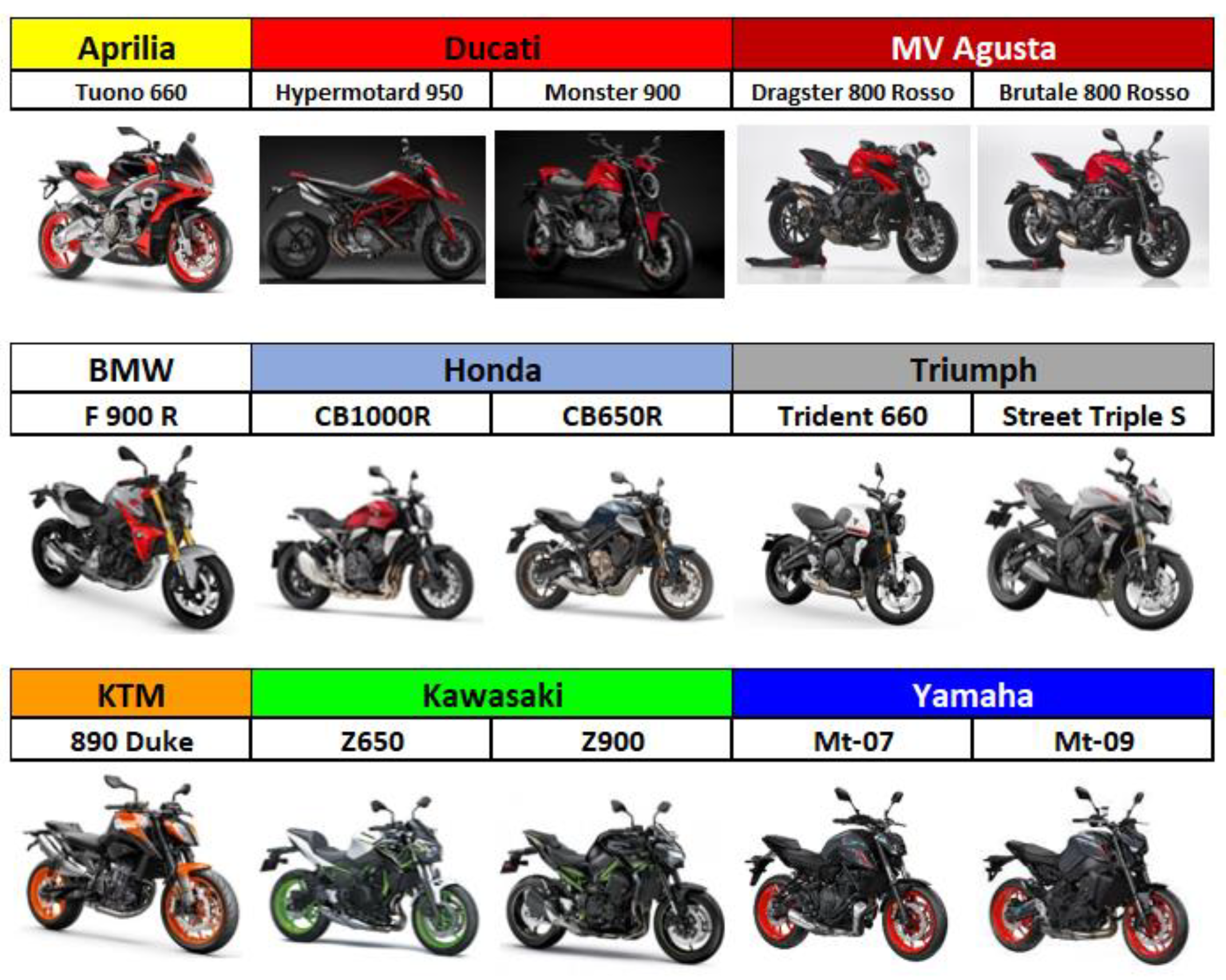 Inventions 07 00091 g009