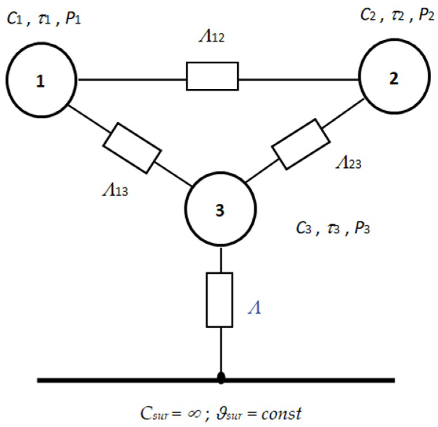 Inventions 07 00092 g002