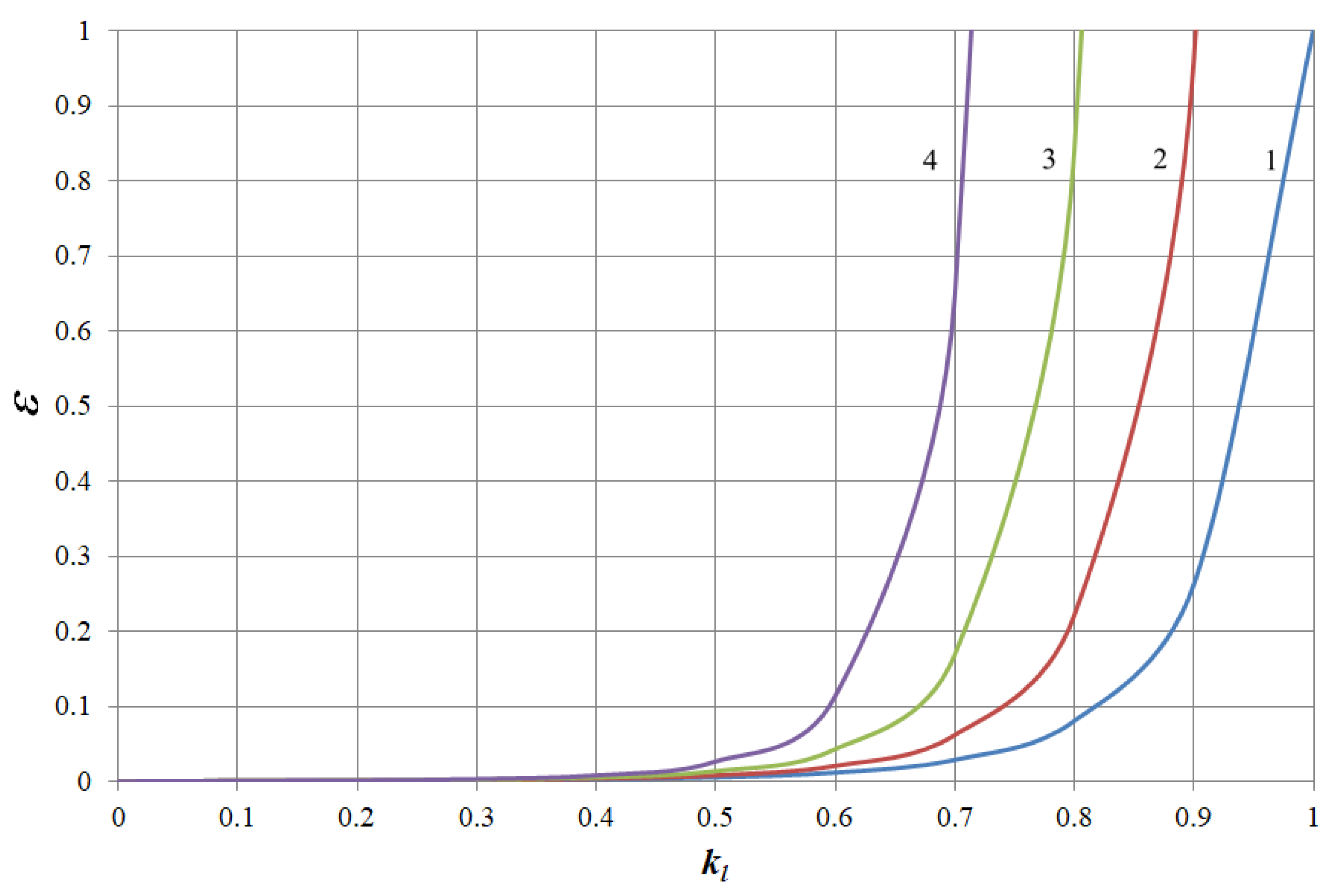 Inventions 07 00092 g008