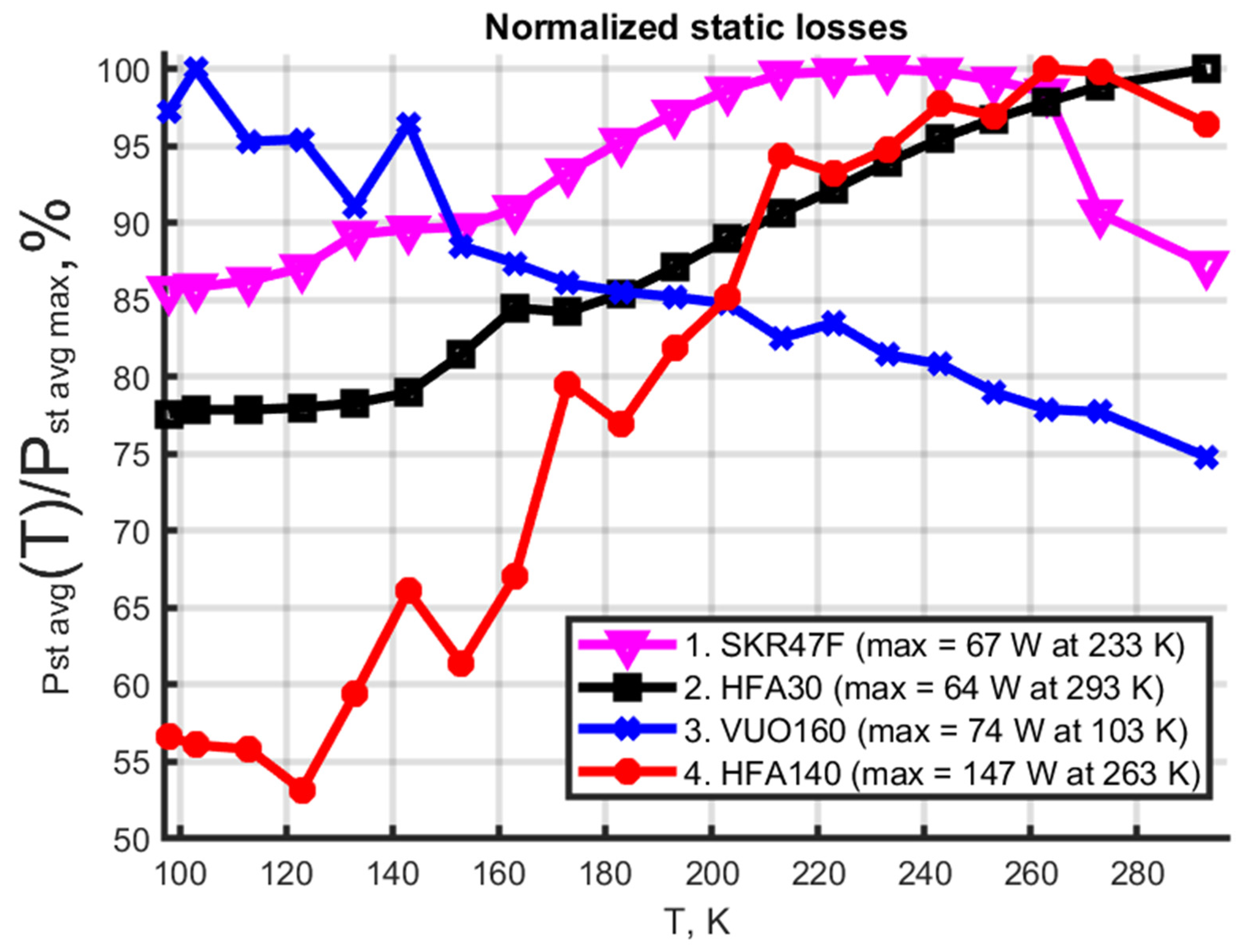 Inventions 07 00096 g006