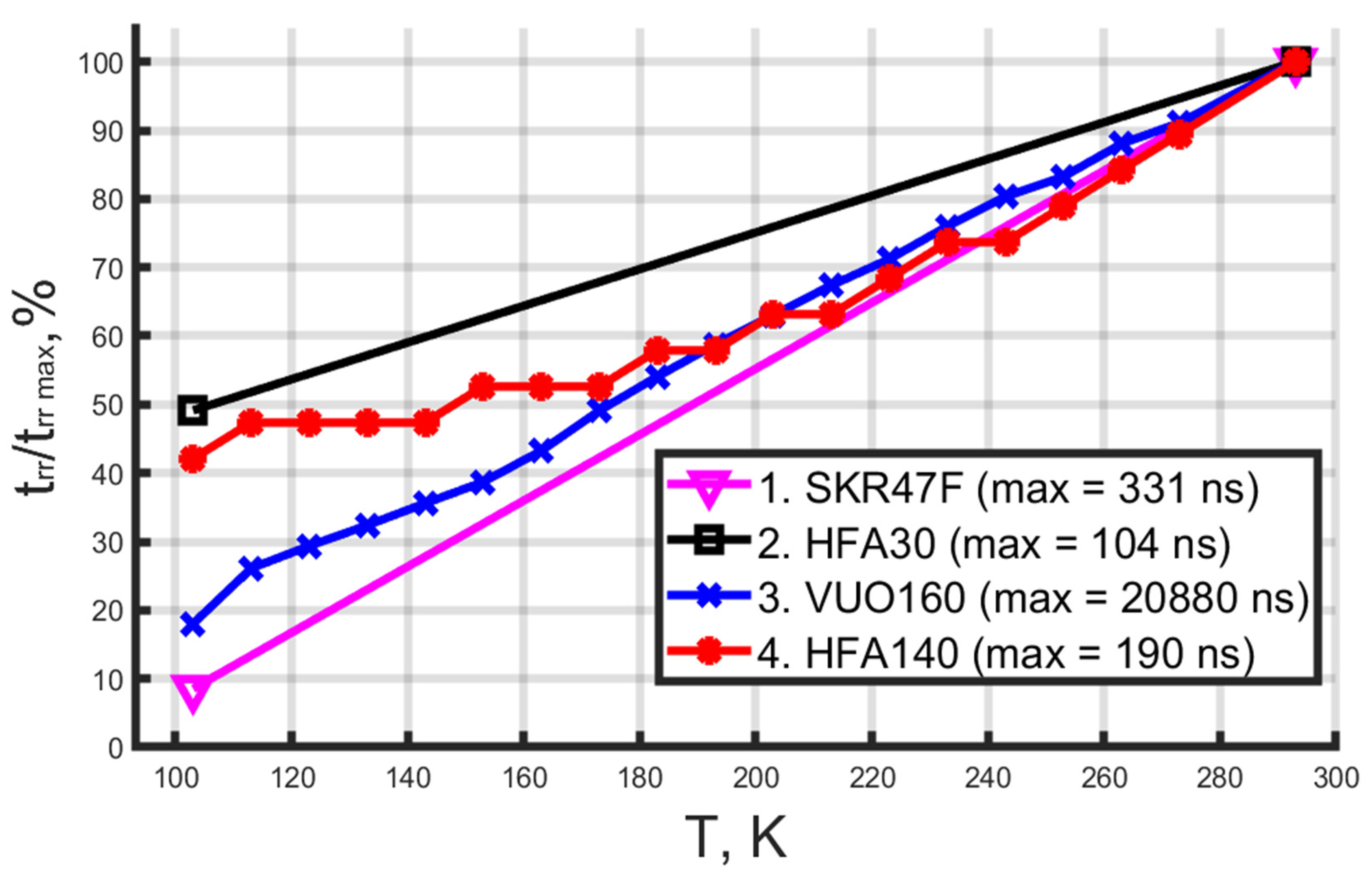 Inventions 07 00096 g007