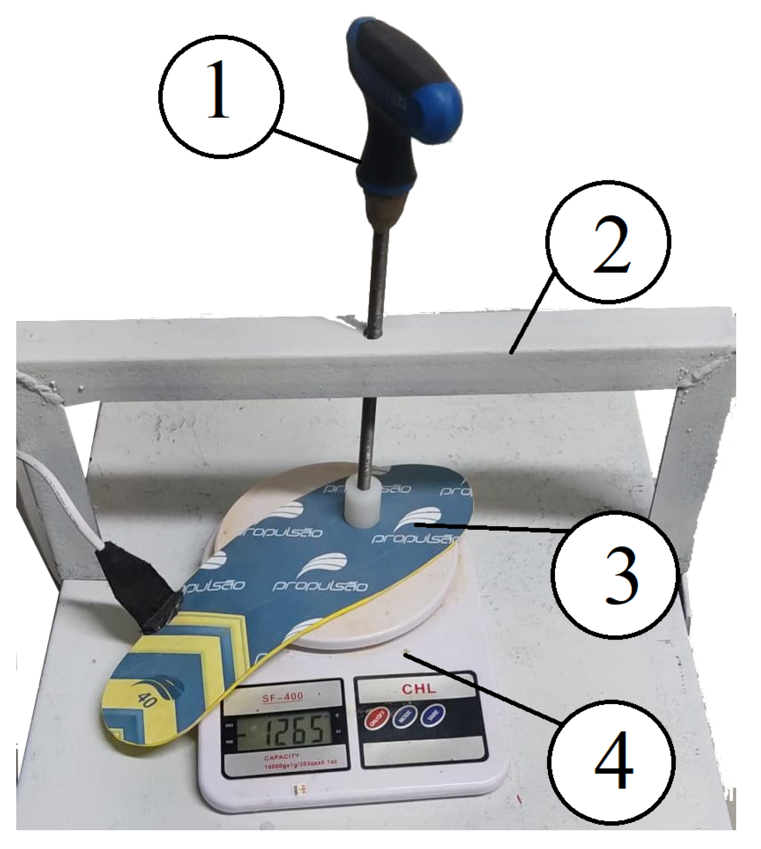 Inventions 07 00098 g0a3