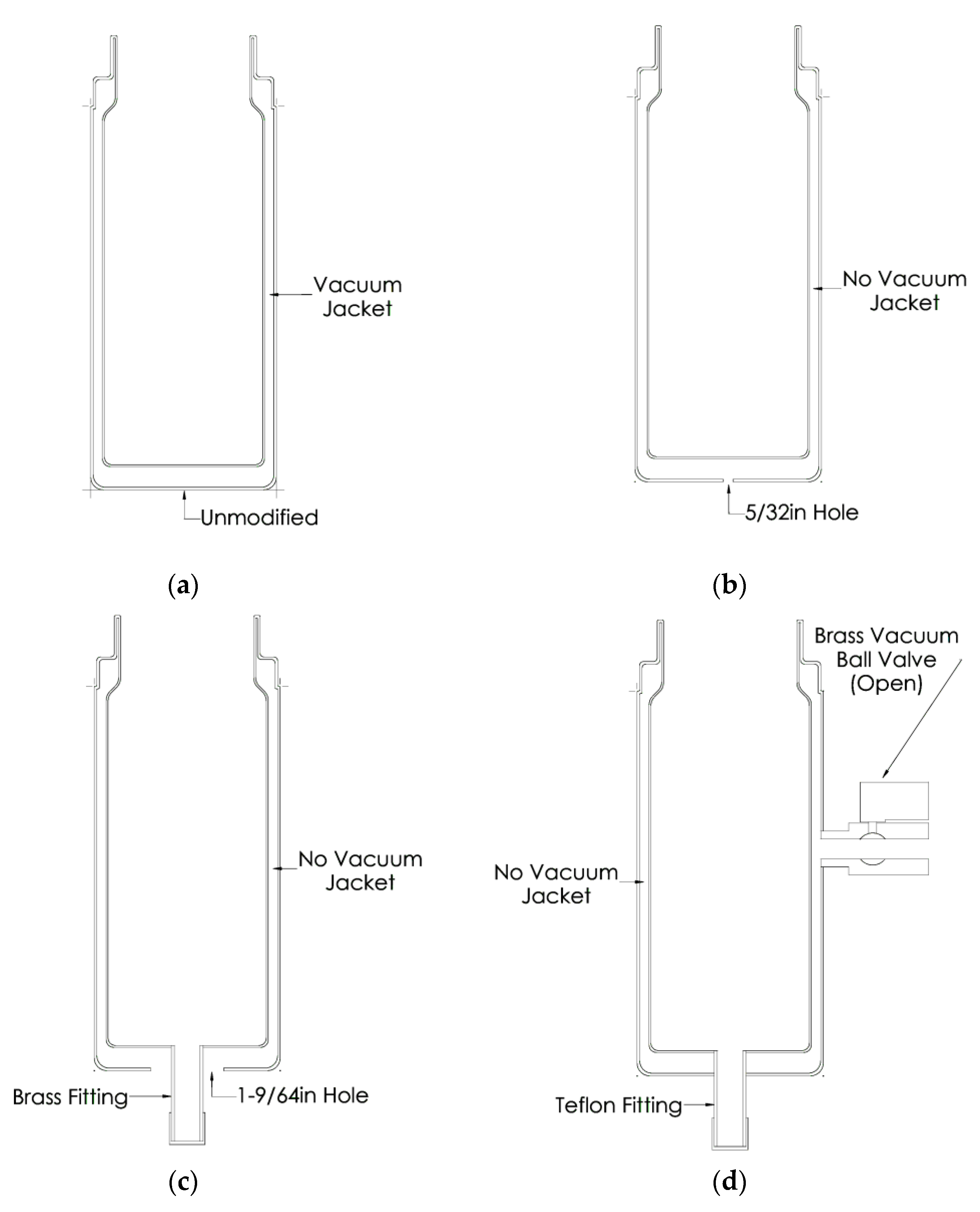 Inventions 07 00101 g002a