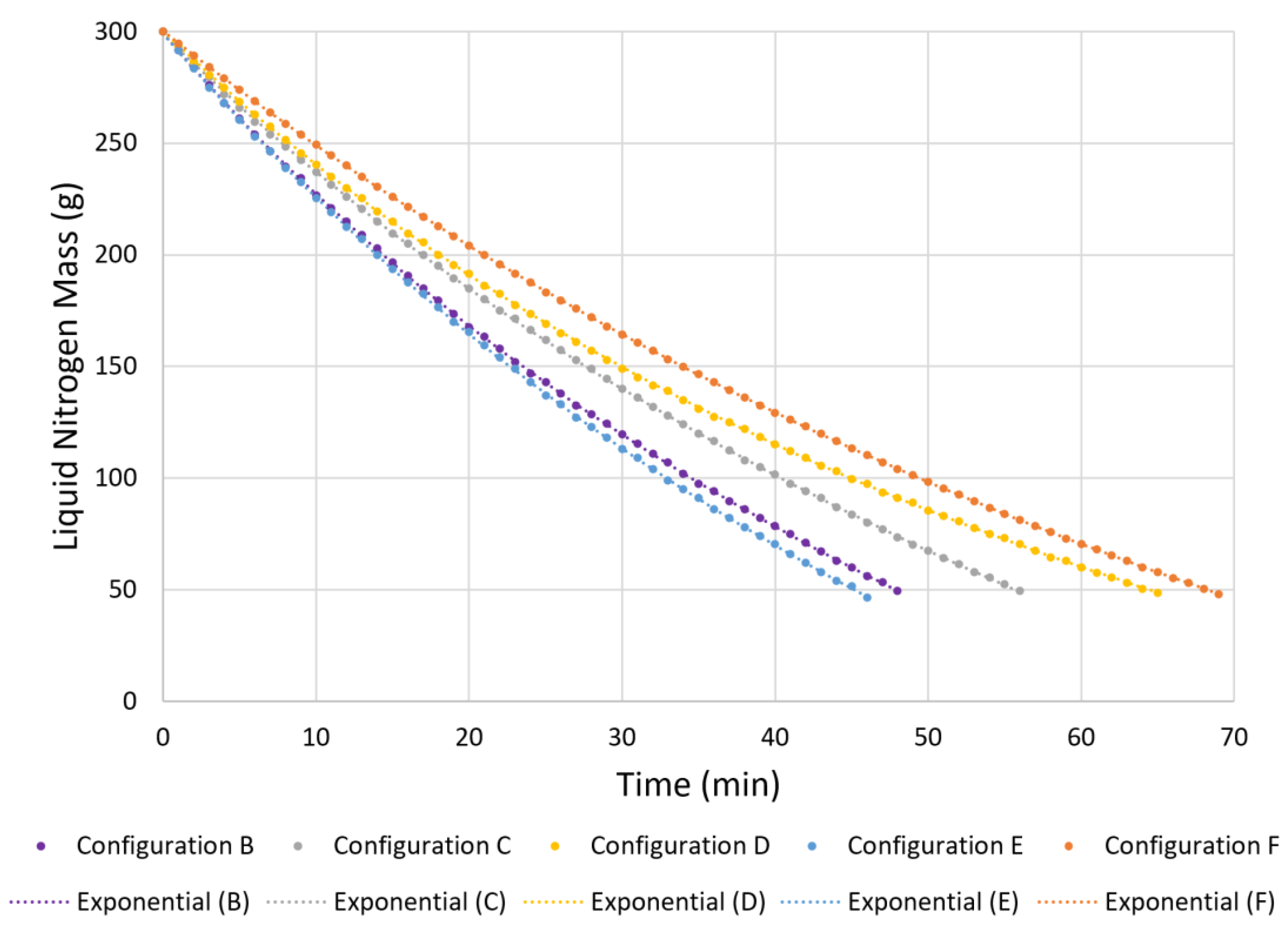 Inventions 07 00101 g003