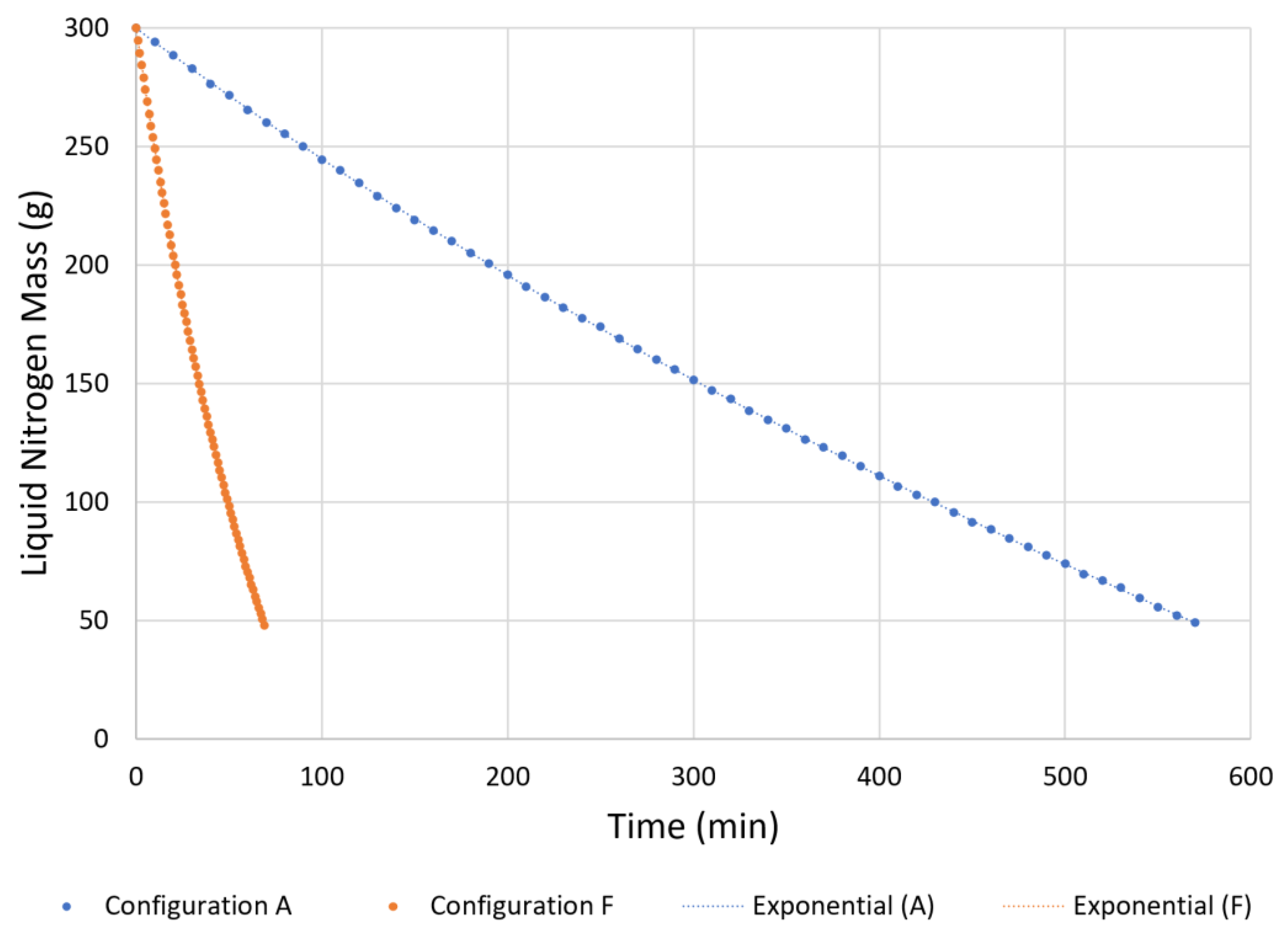 Inventions 07 00101 g004