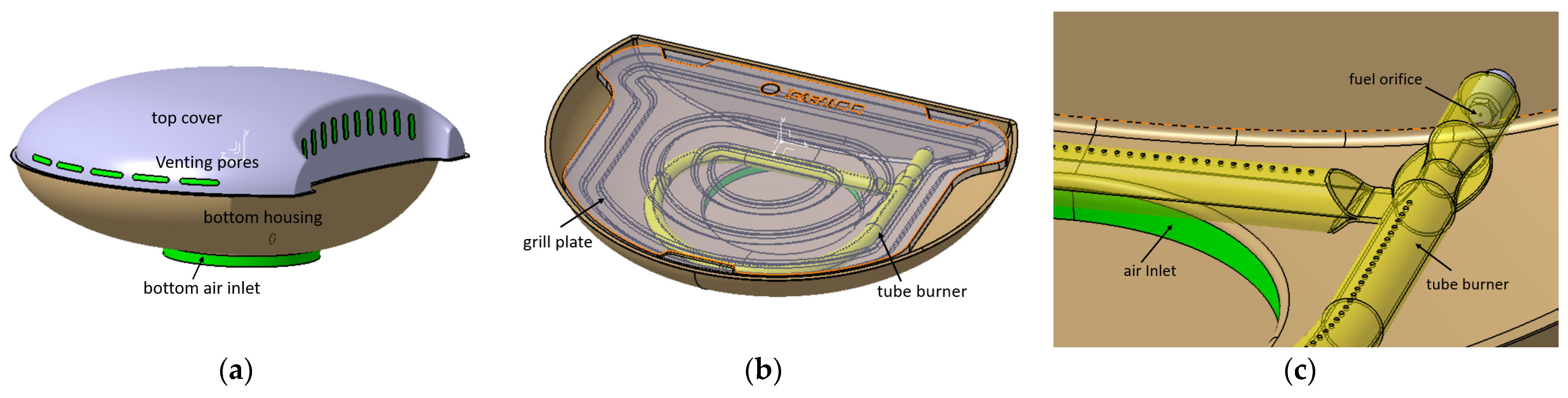 Inventions 07 00103 g003