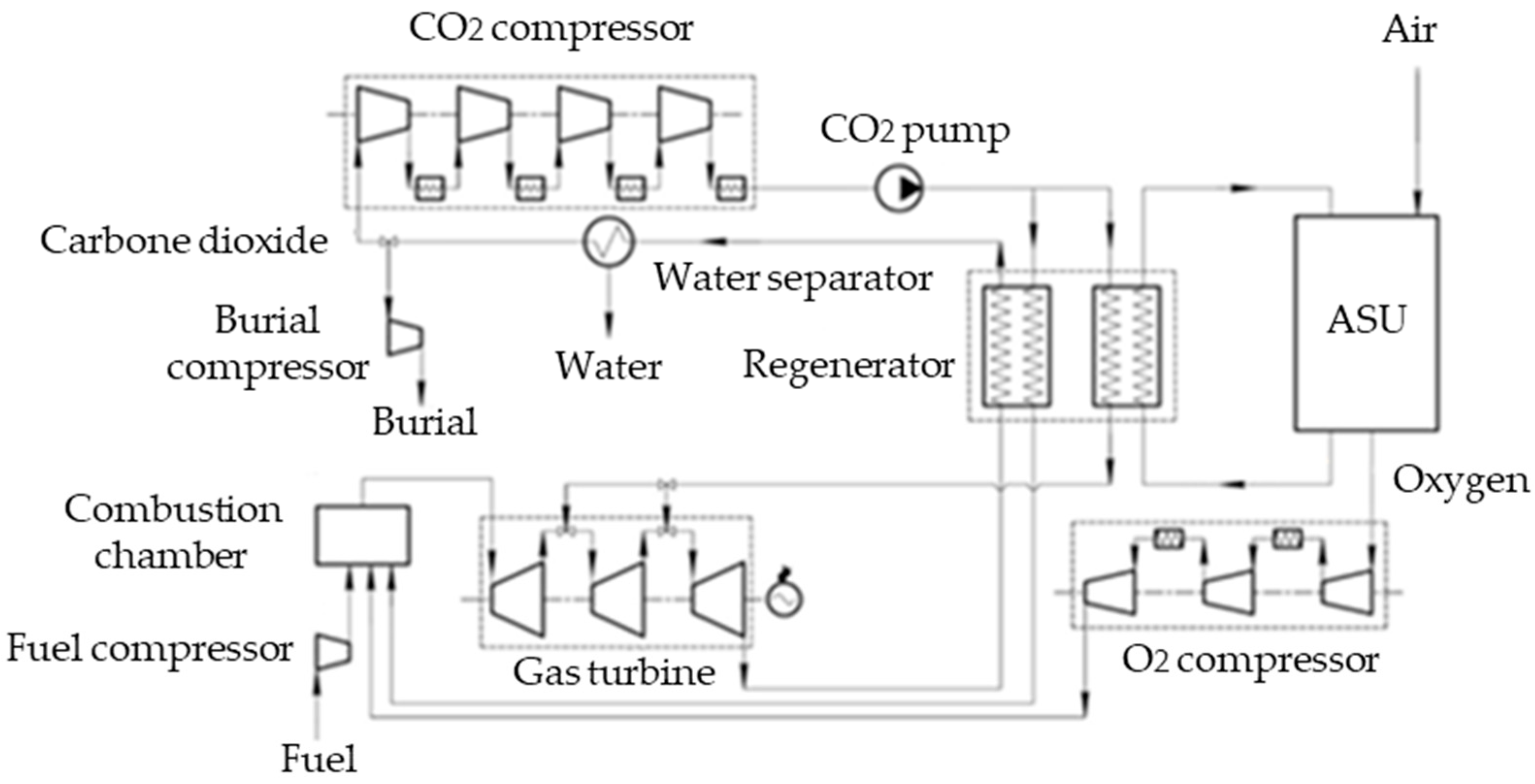 Inventions 07 00105 g001