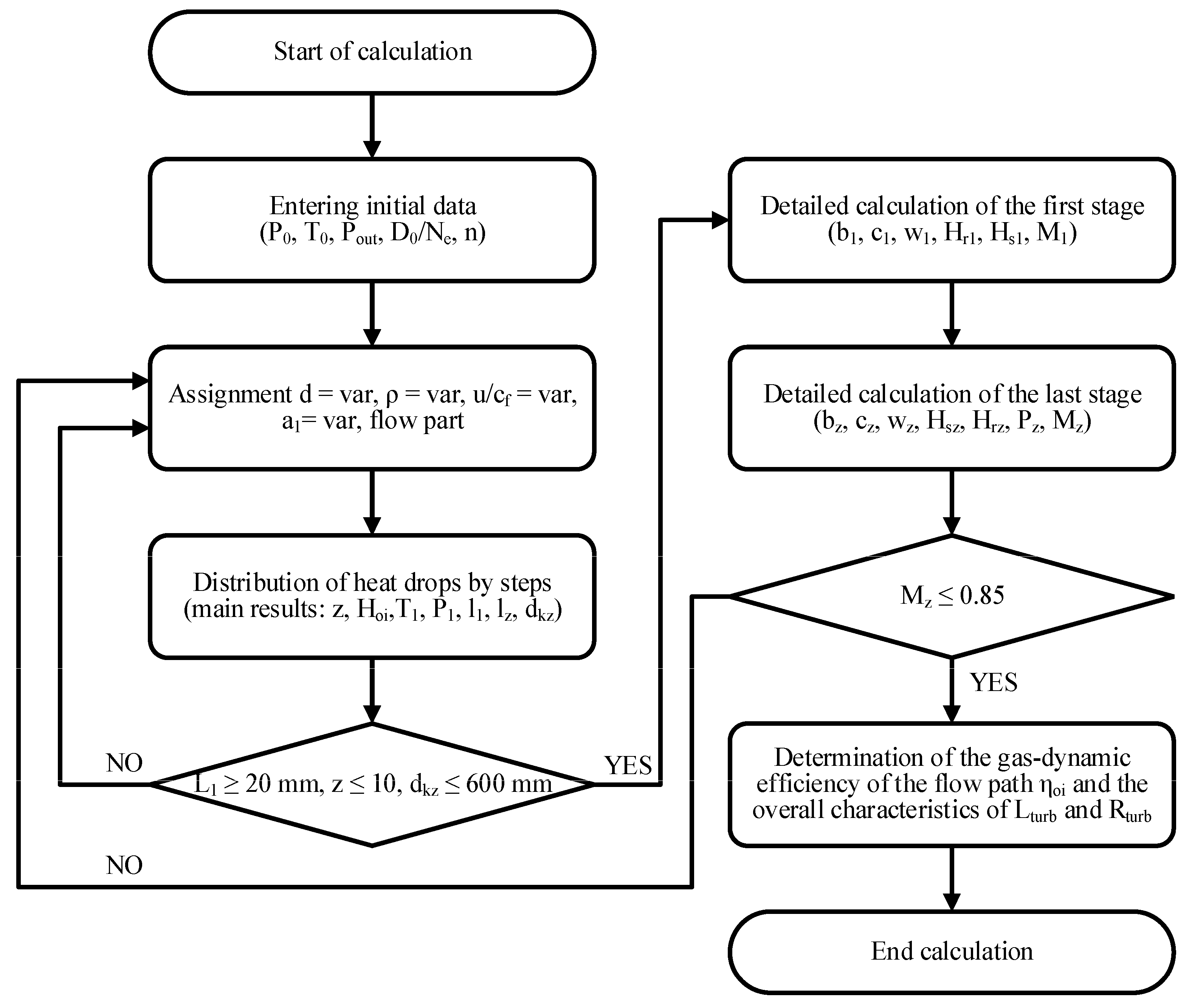 Inventions 07 00105 g002